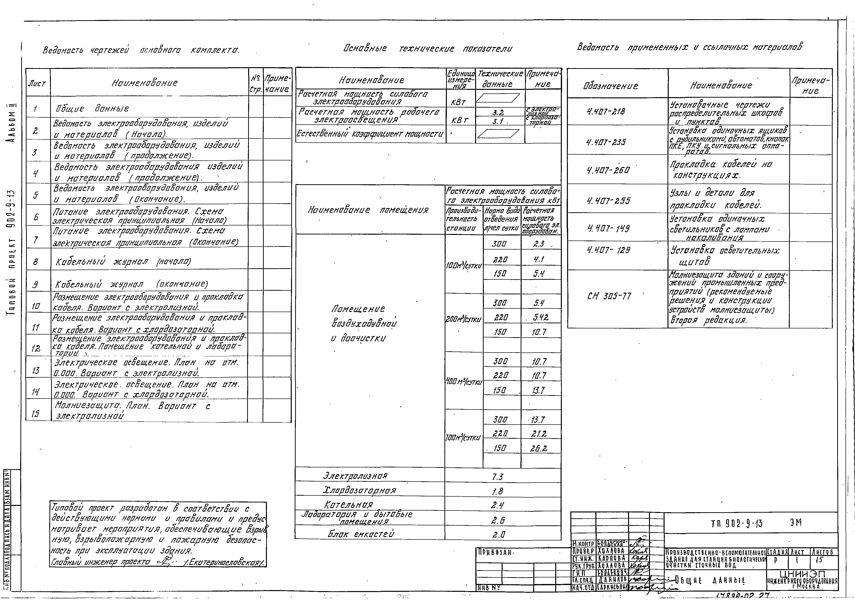 Типовой проект 902-9-13