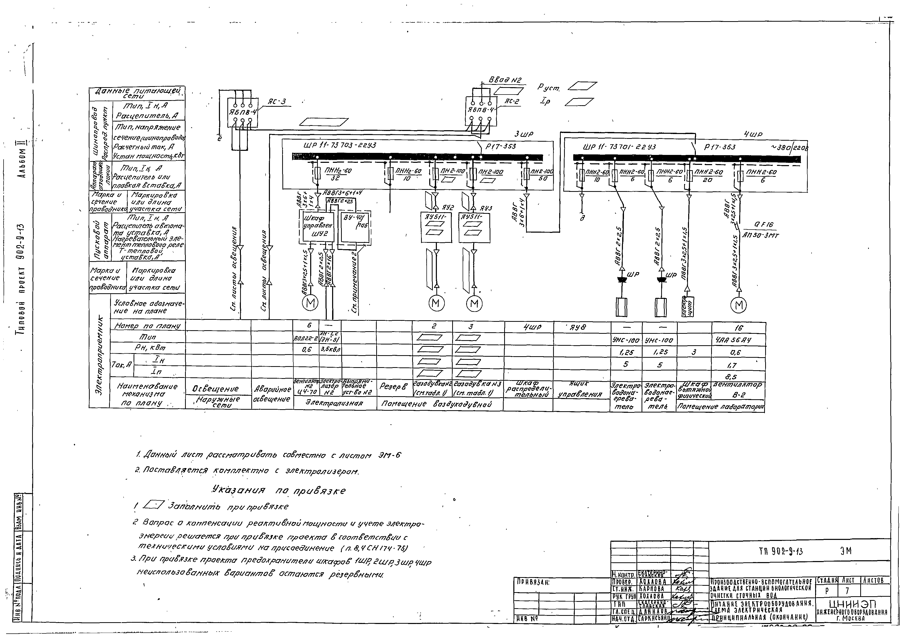 Типовой проект 902-9-13