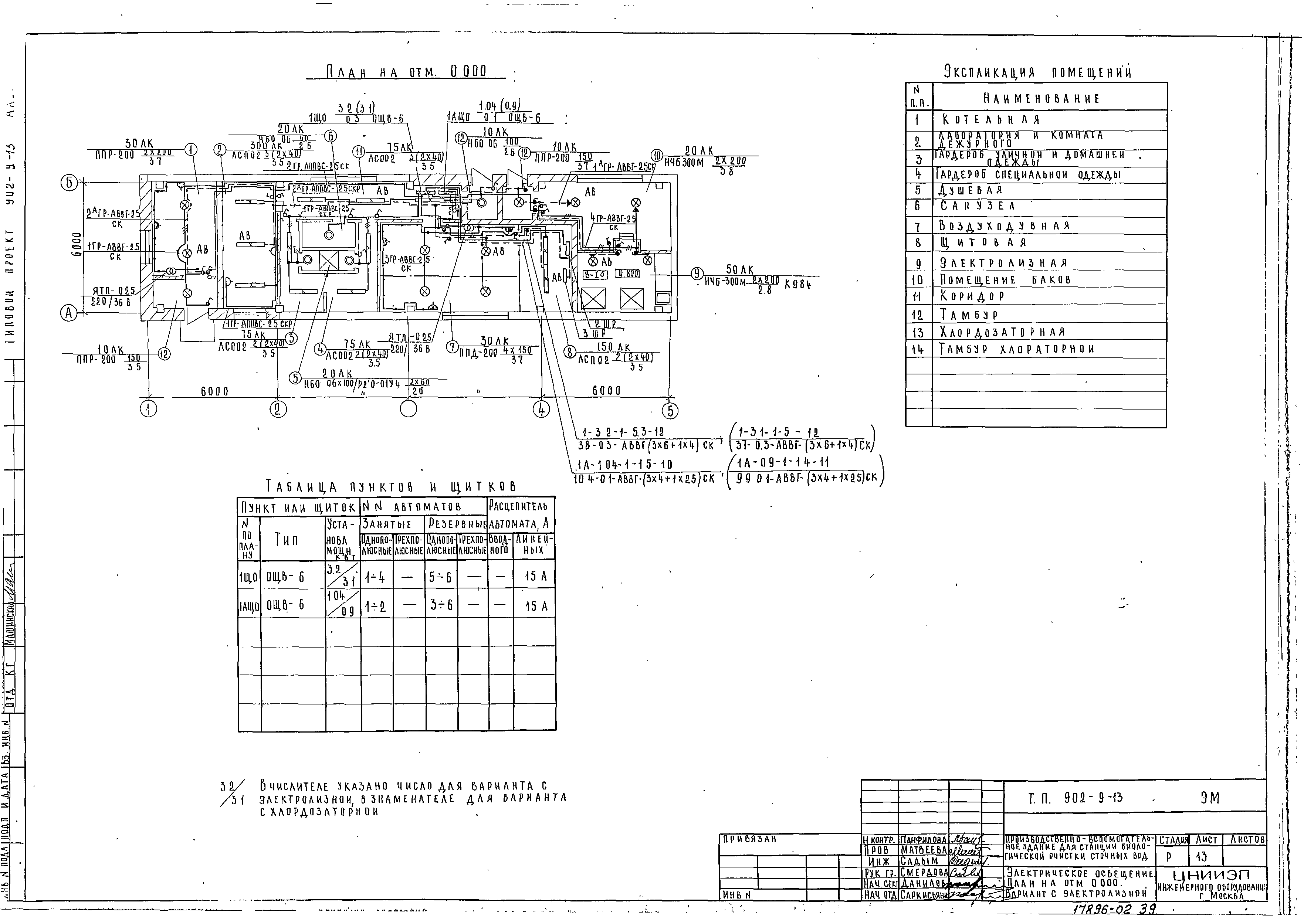 Типовой проект 902-9-13