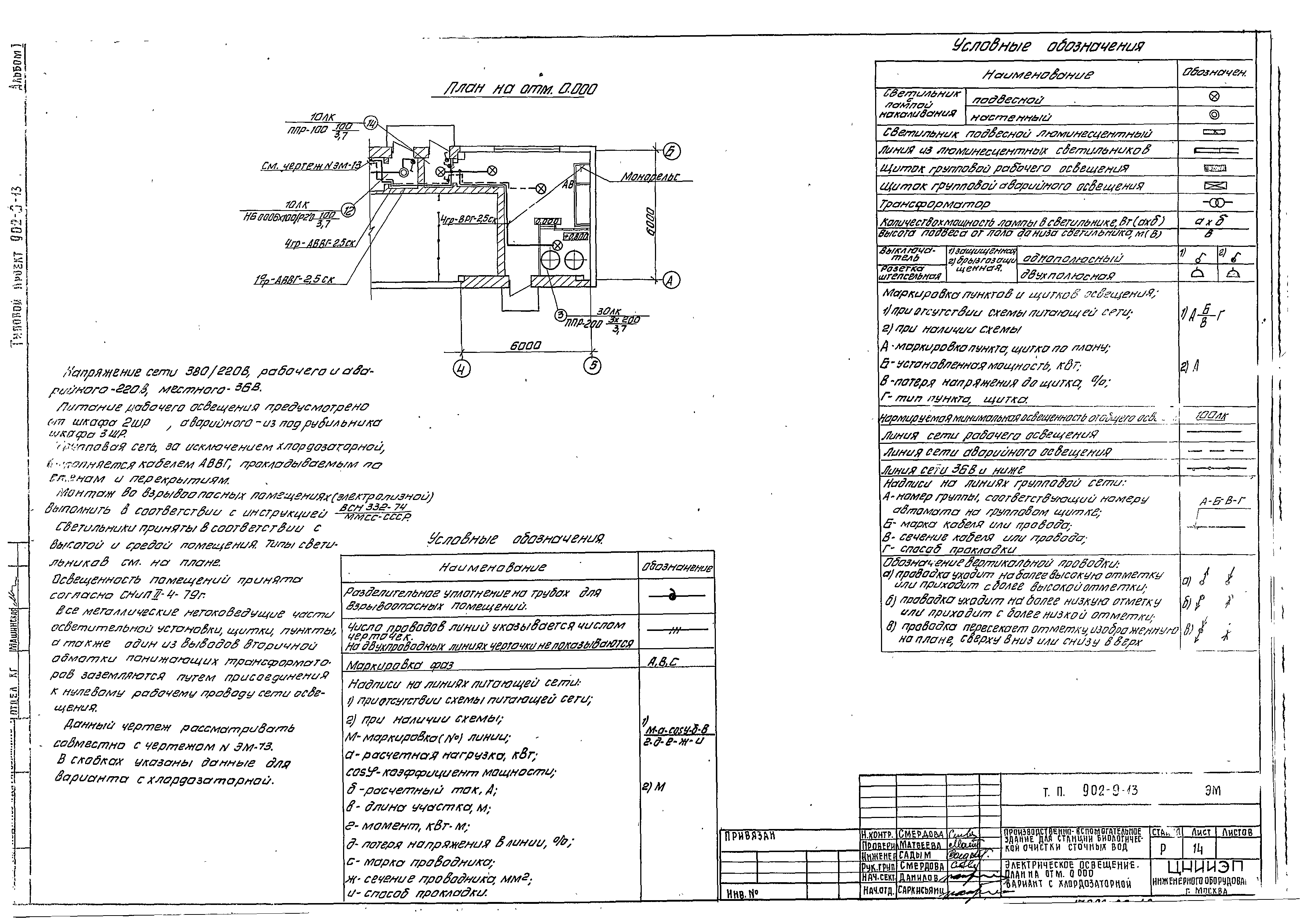 Типовой проект 902-9-13