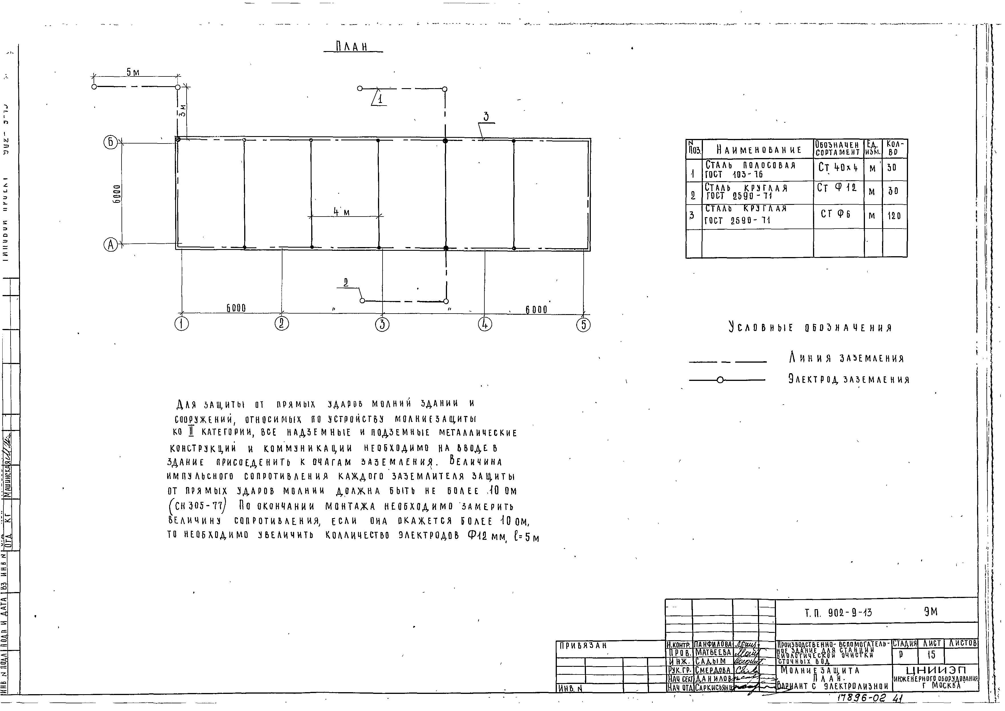 Типовой проект 902-9-13