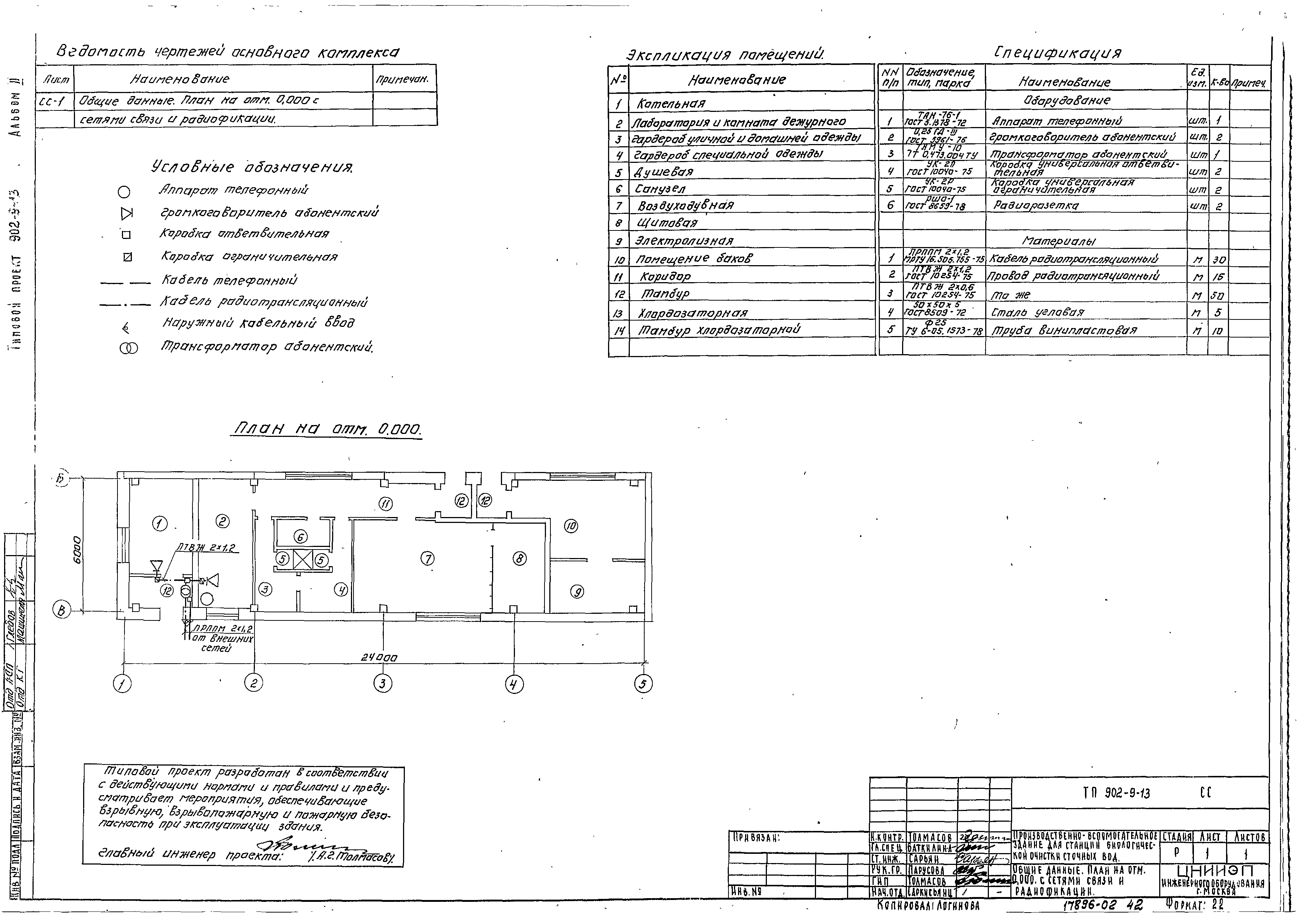 Типовой проект 902-9-13