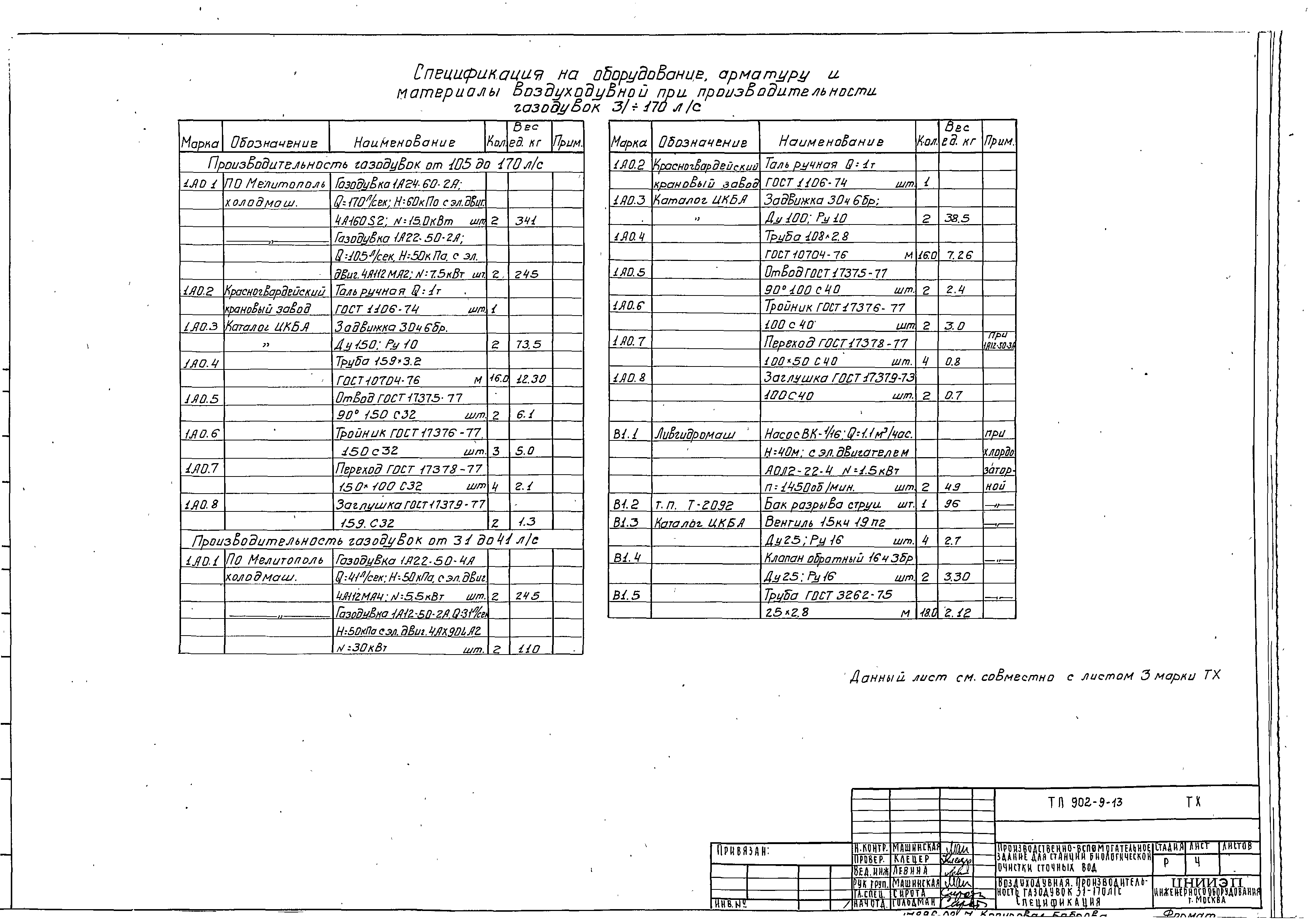 Типовой проект 902-9-13