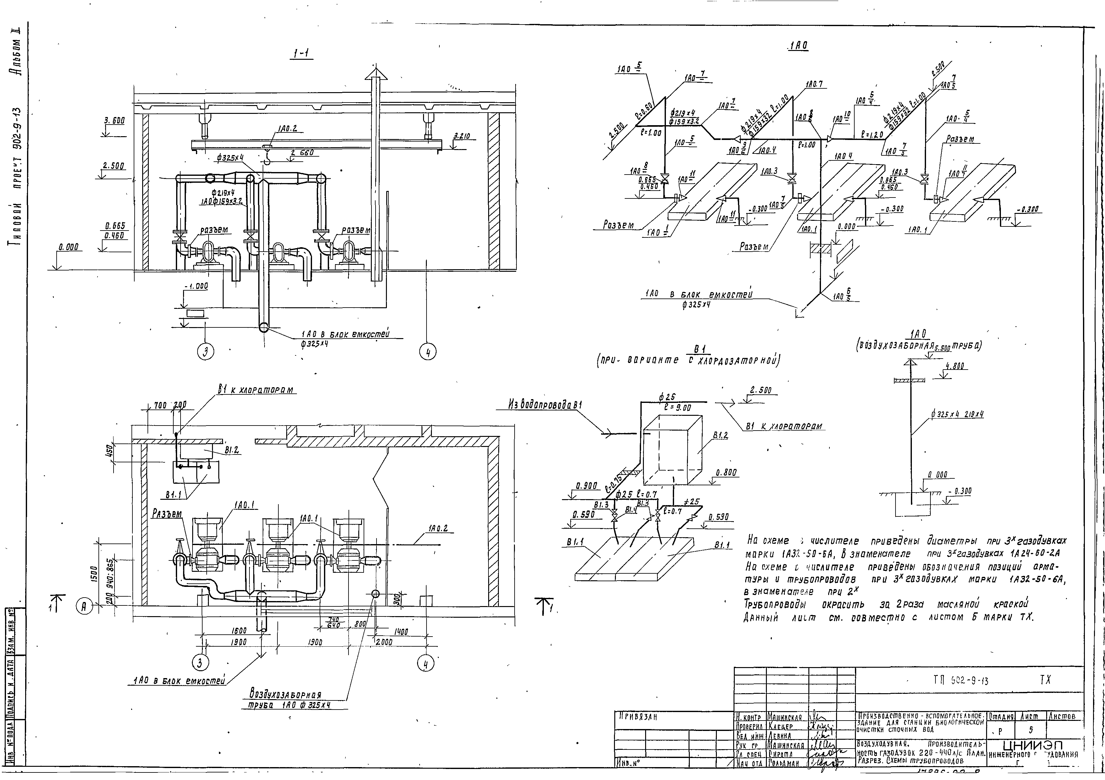 Типовой проект 902-9-13