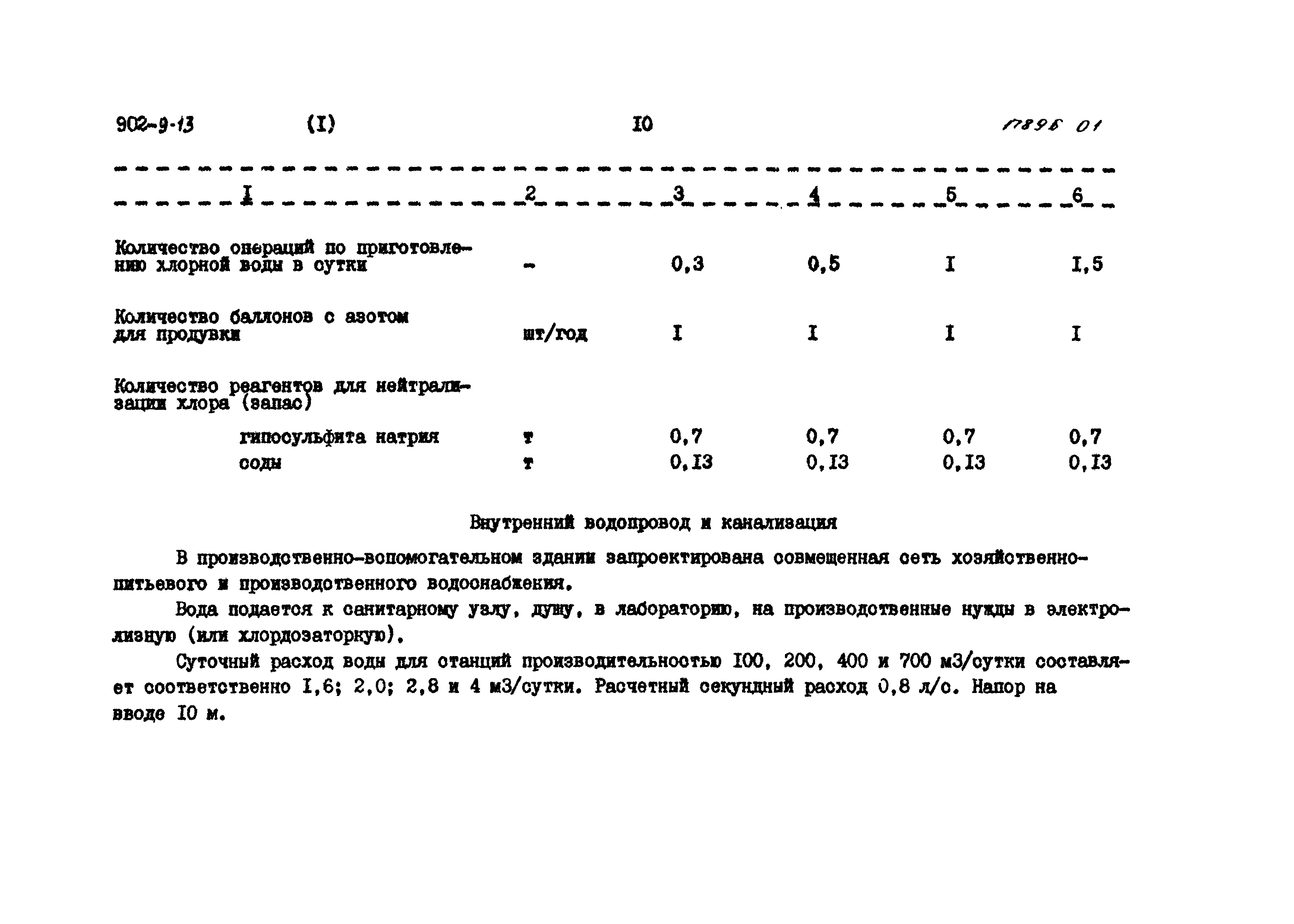 Типовой проект 902-9-13