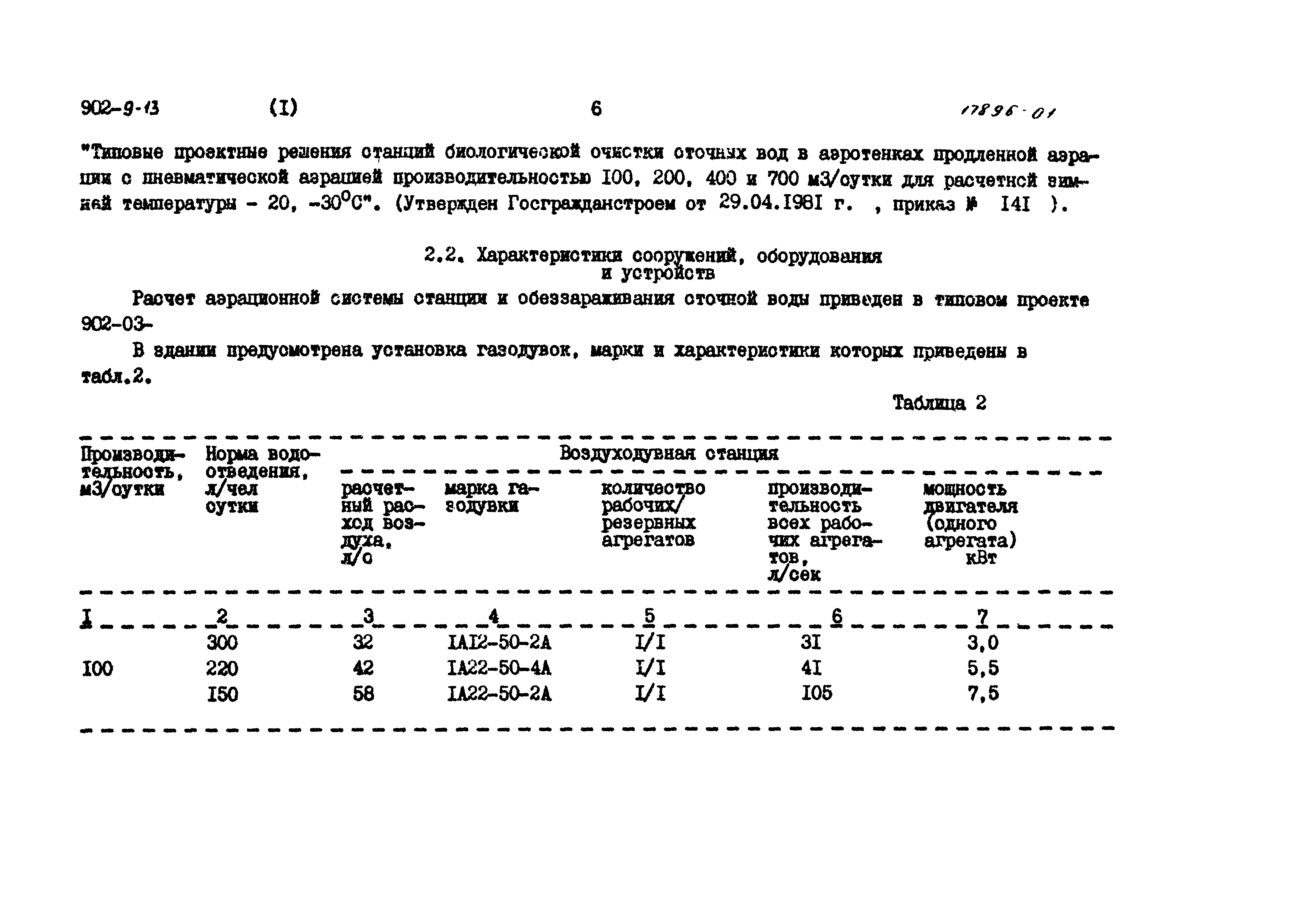 Типовой проект 902-9-13