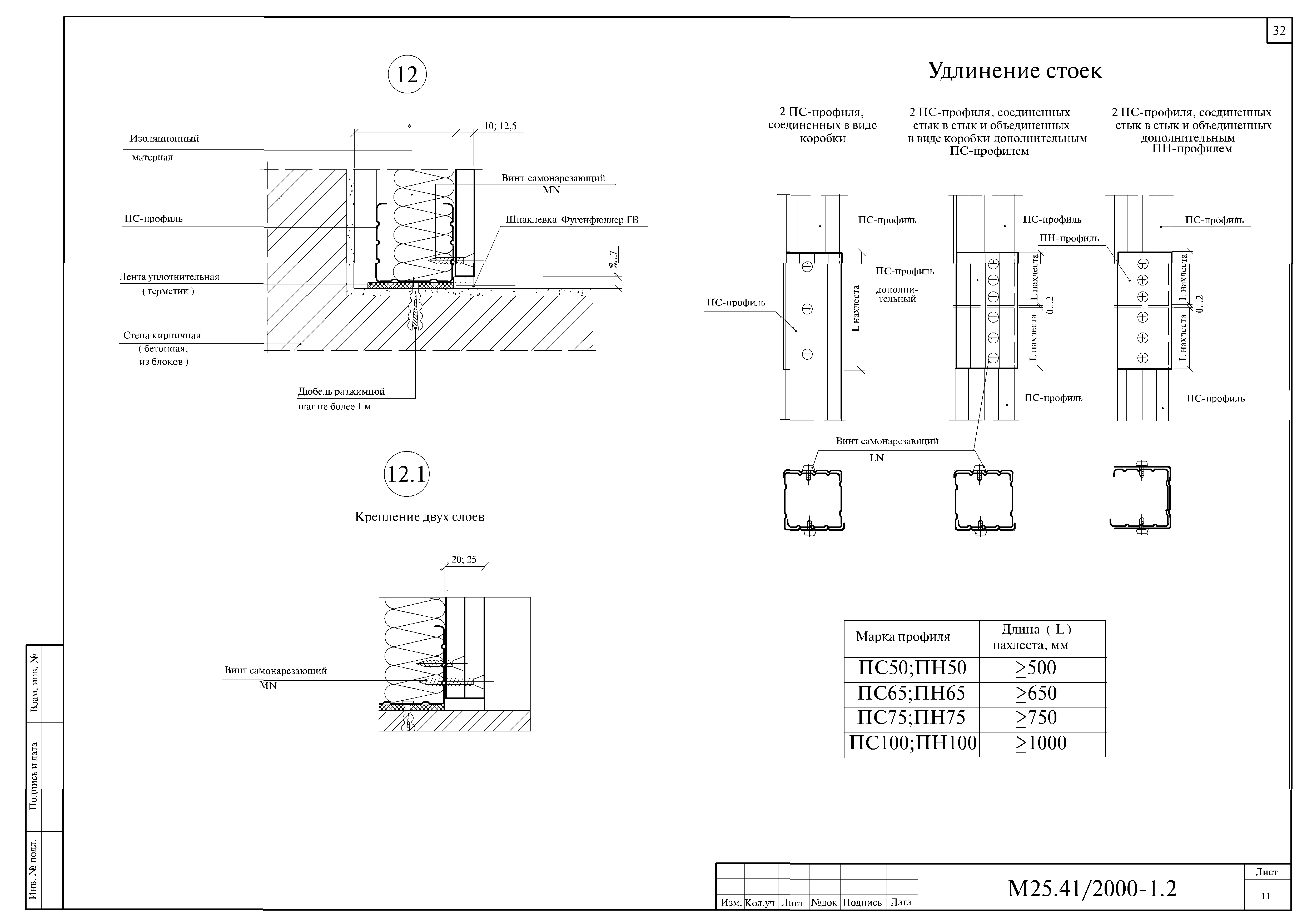 Шифр М25.41/2000