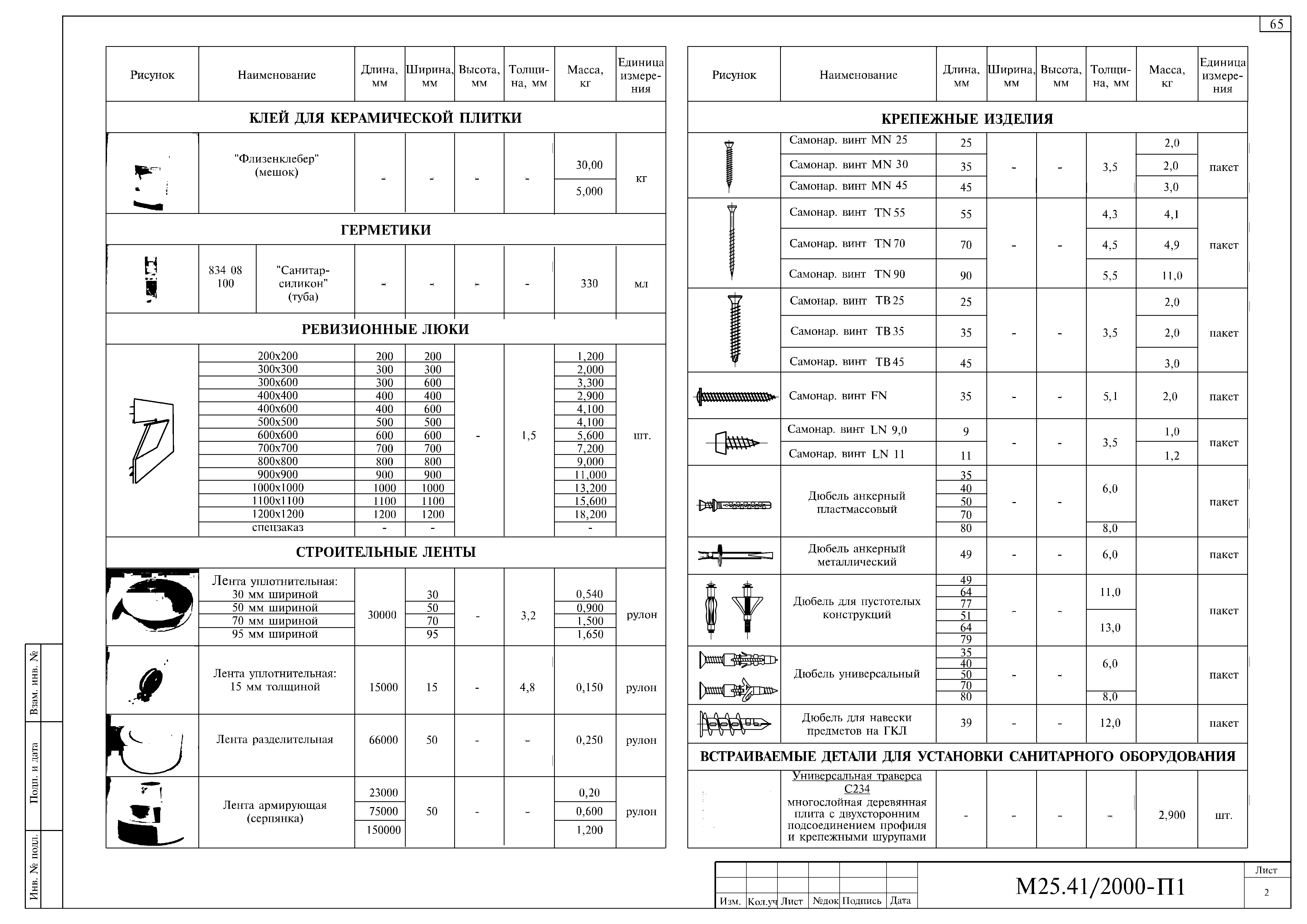 Шифр М25.41/2000