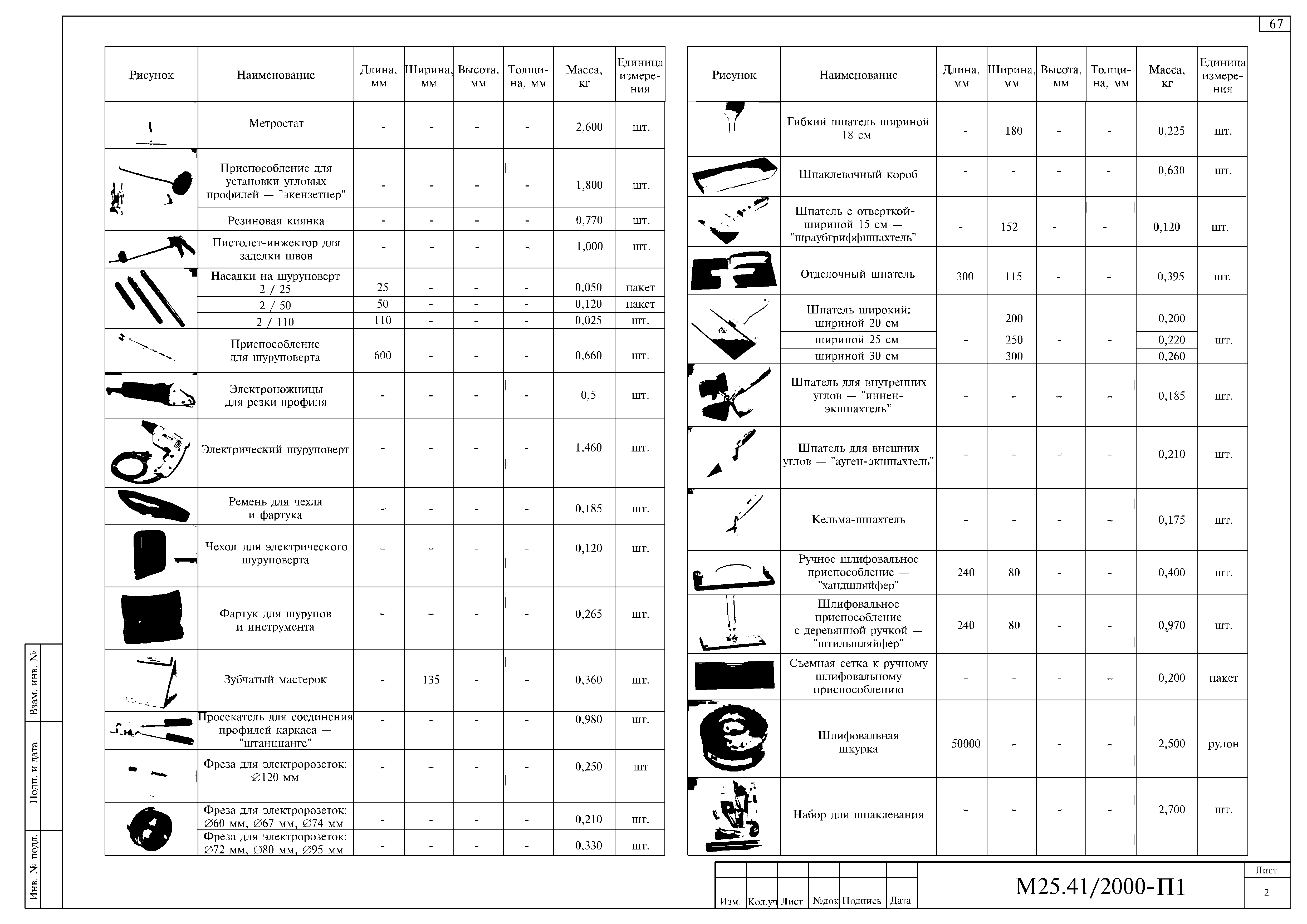 Шифр М25.41/2000