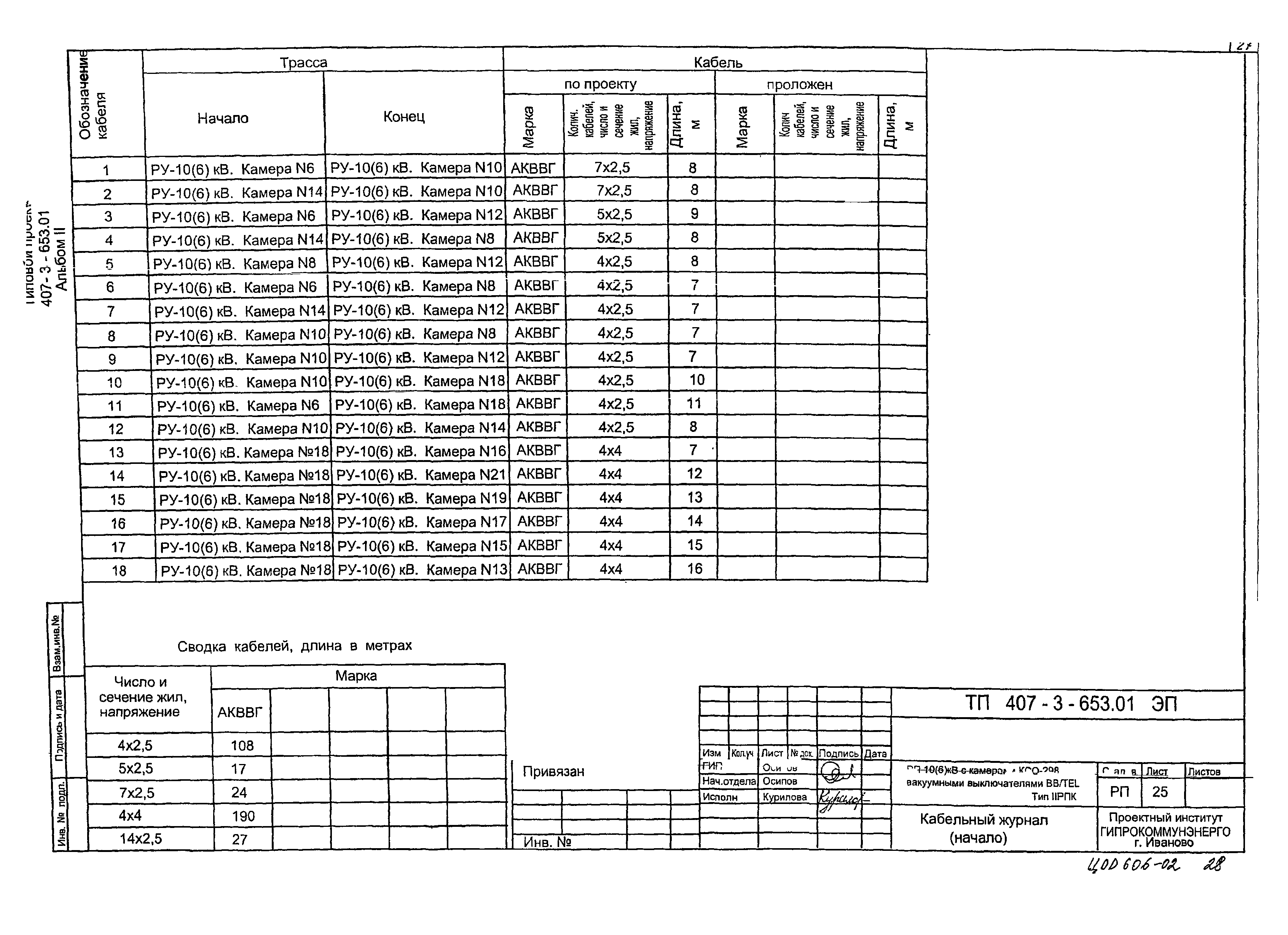 Типовой проект 407-3-653.01