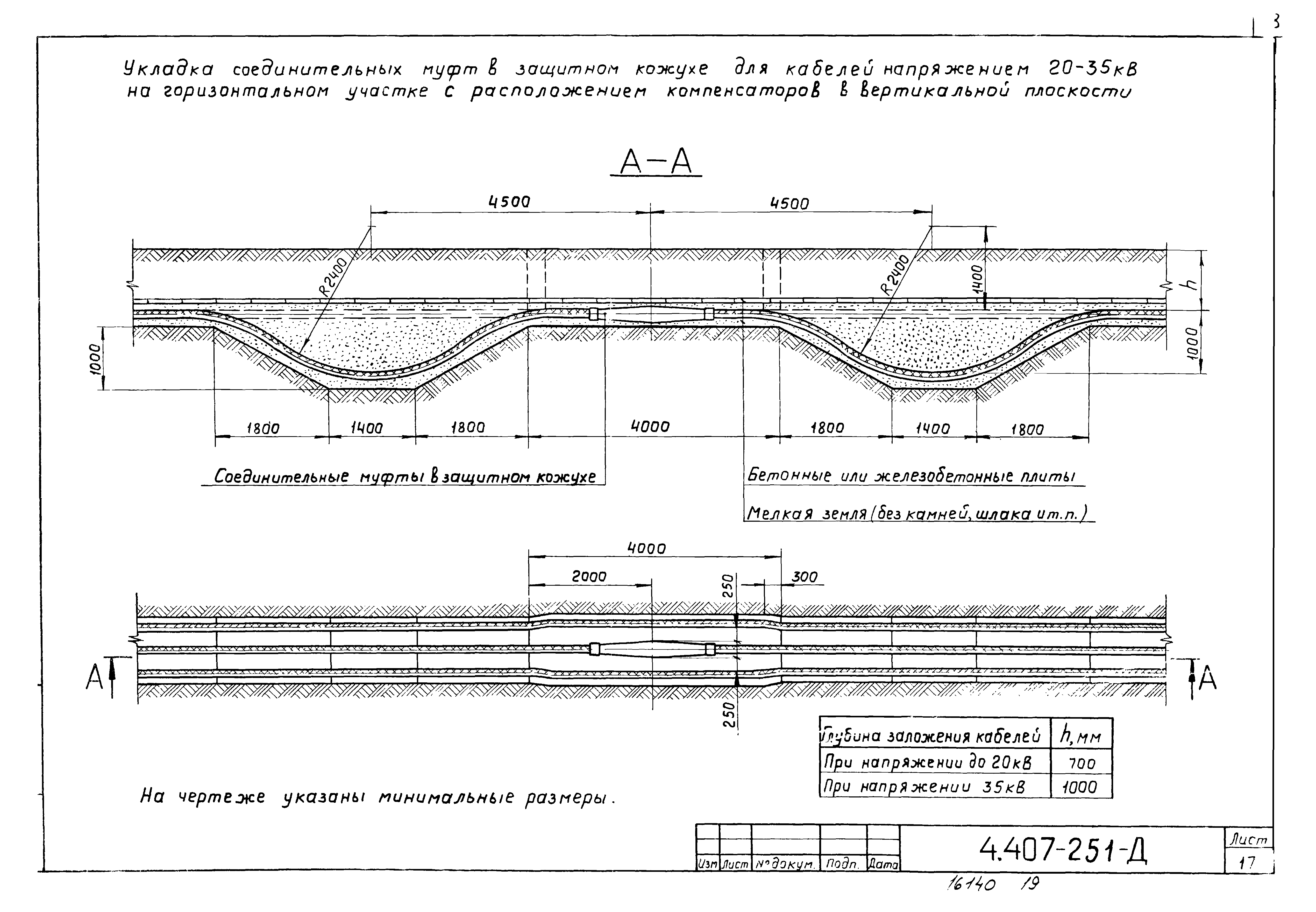 Серия 4.407-251