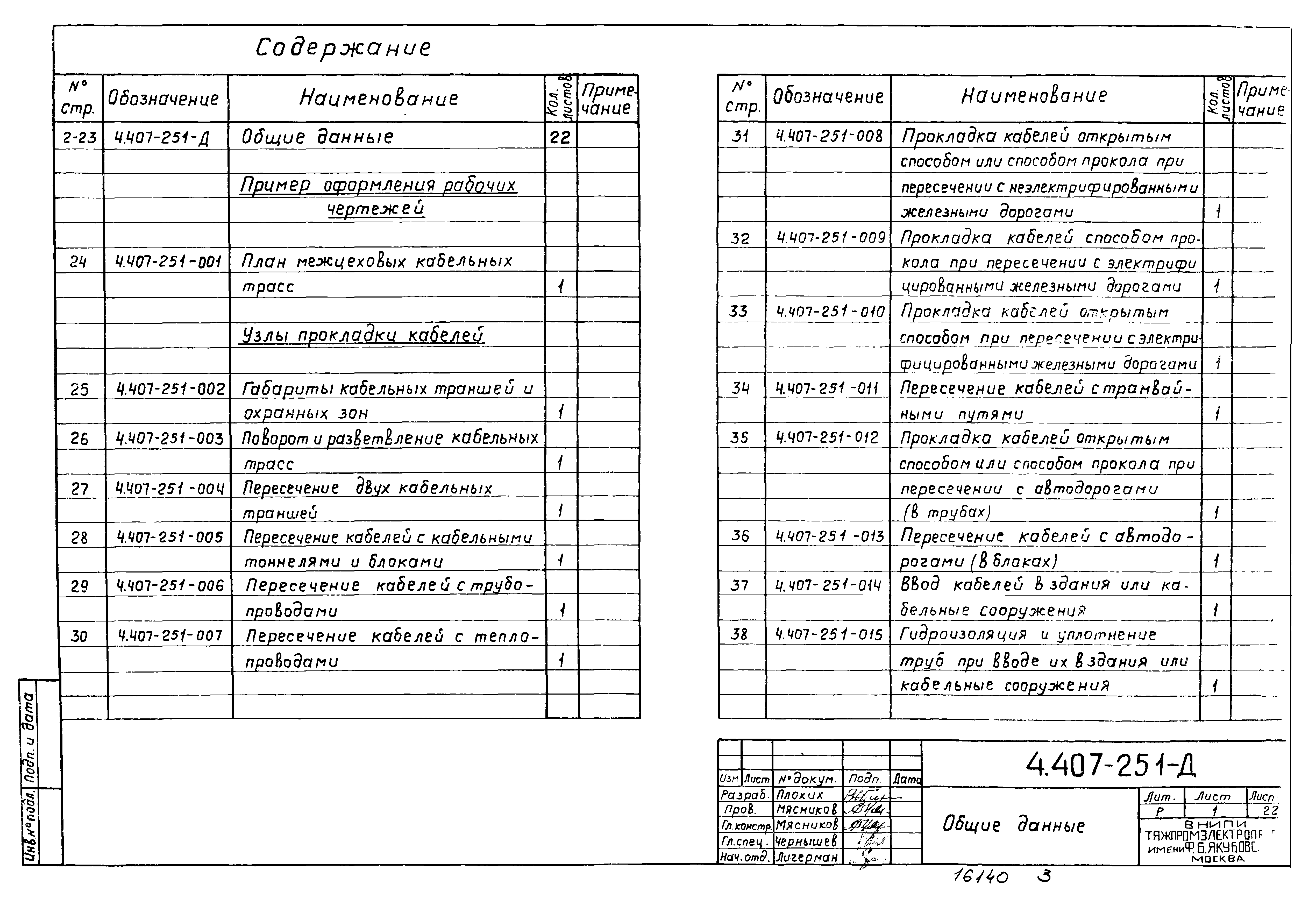 Серия 4.407-251