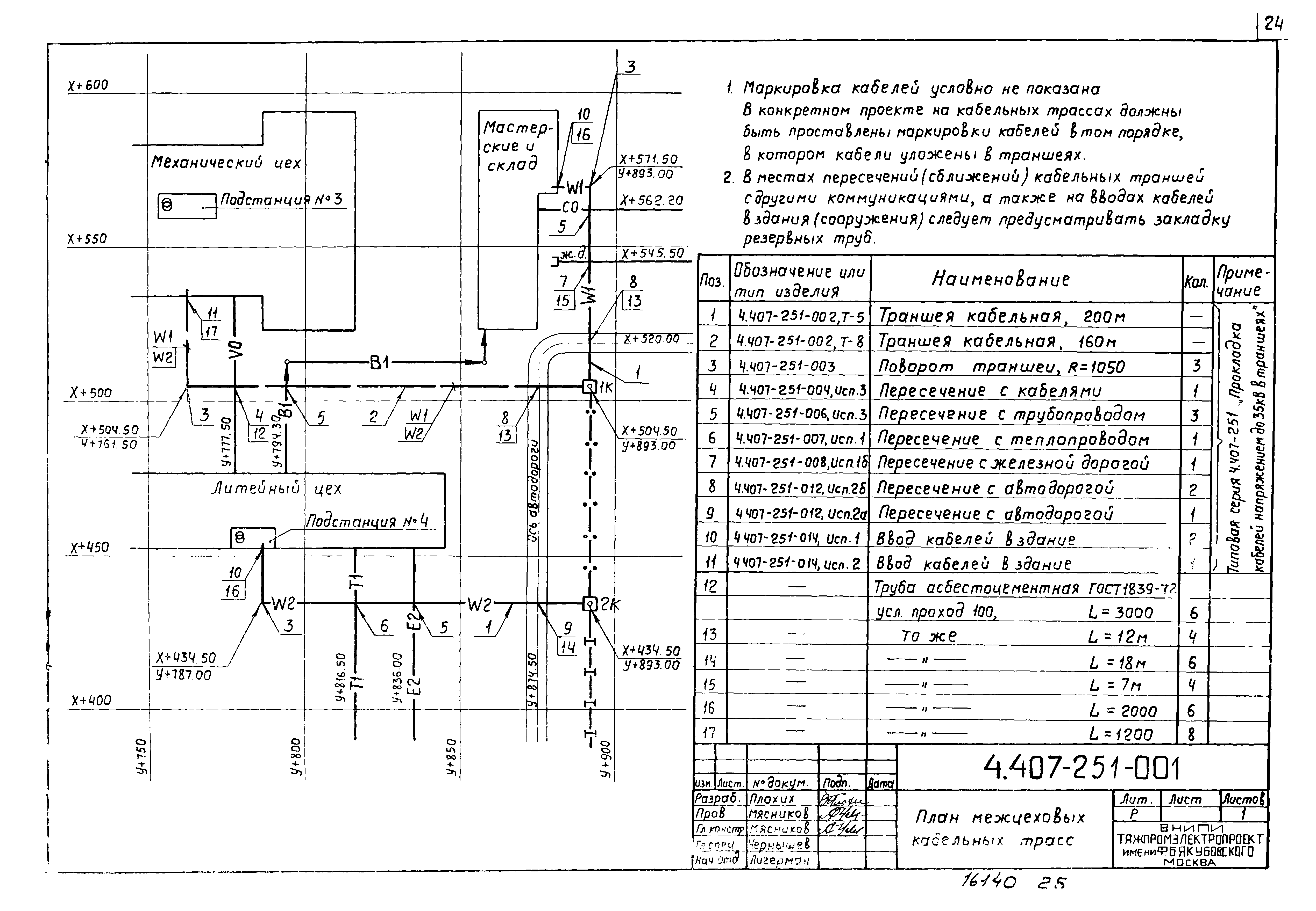 Серия 4.407-251