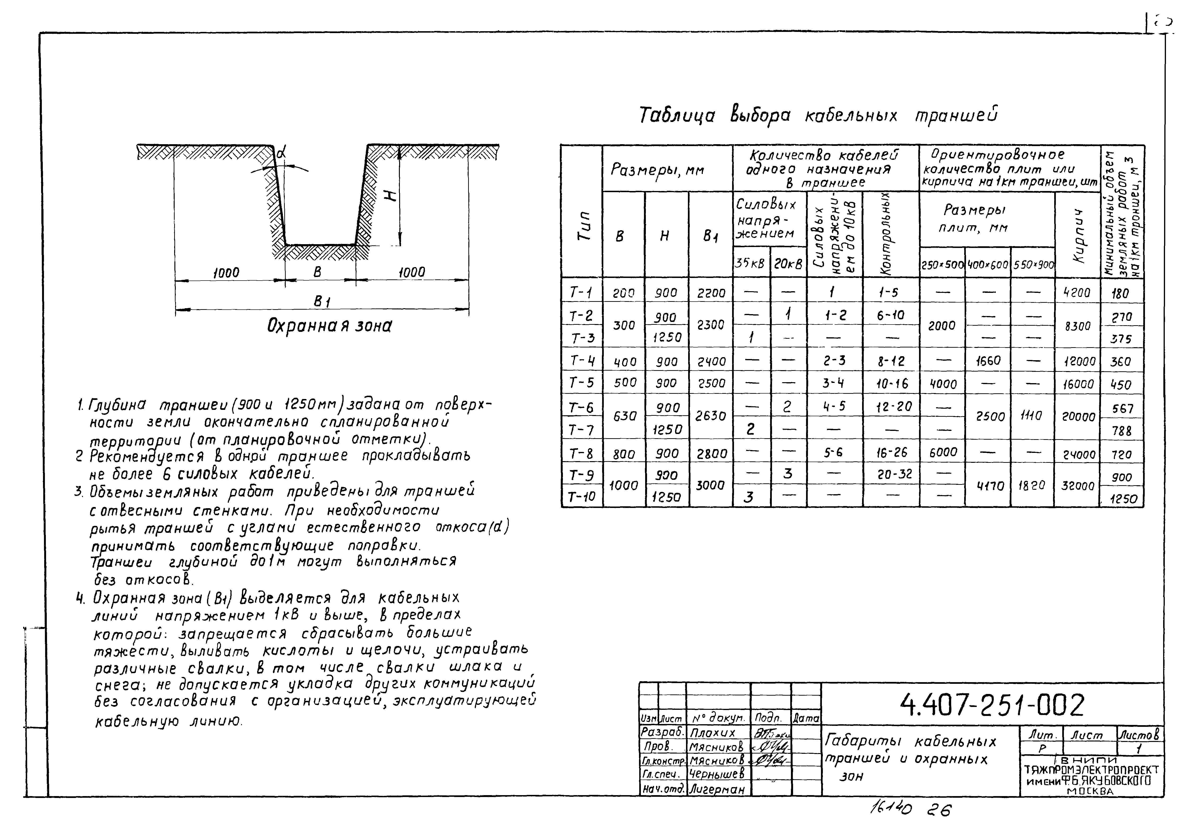 Серия 4.407-251
