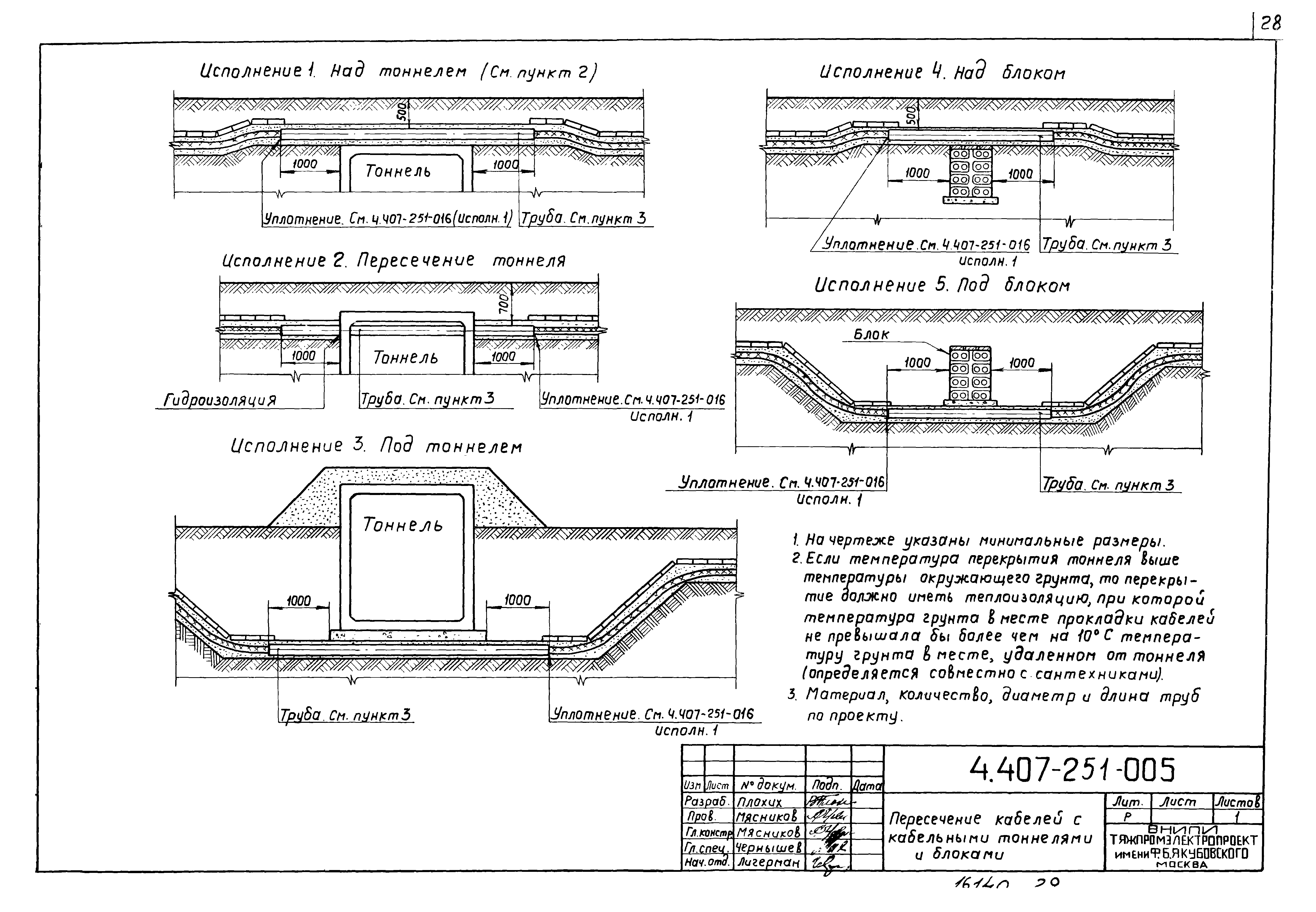 Серия 4.407-251
