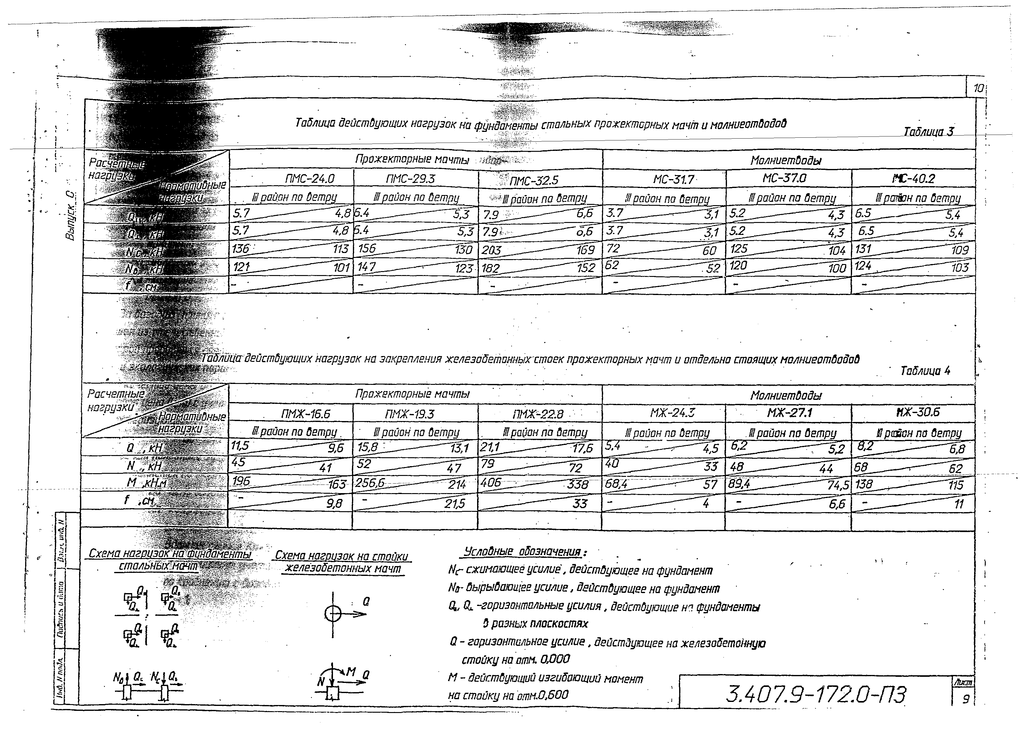 Серия 3.407.9-172