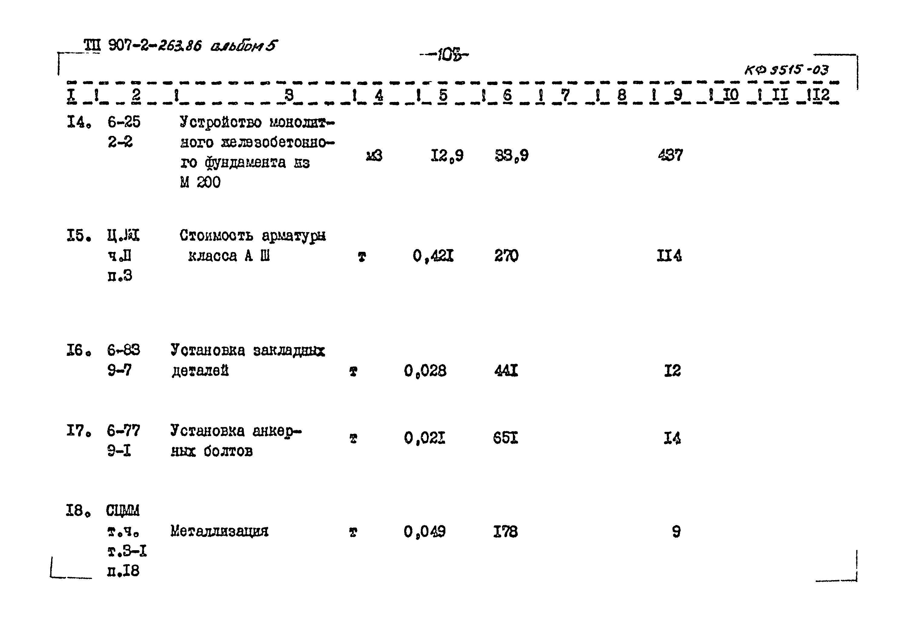 Типовой проект 907-2-263.86