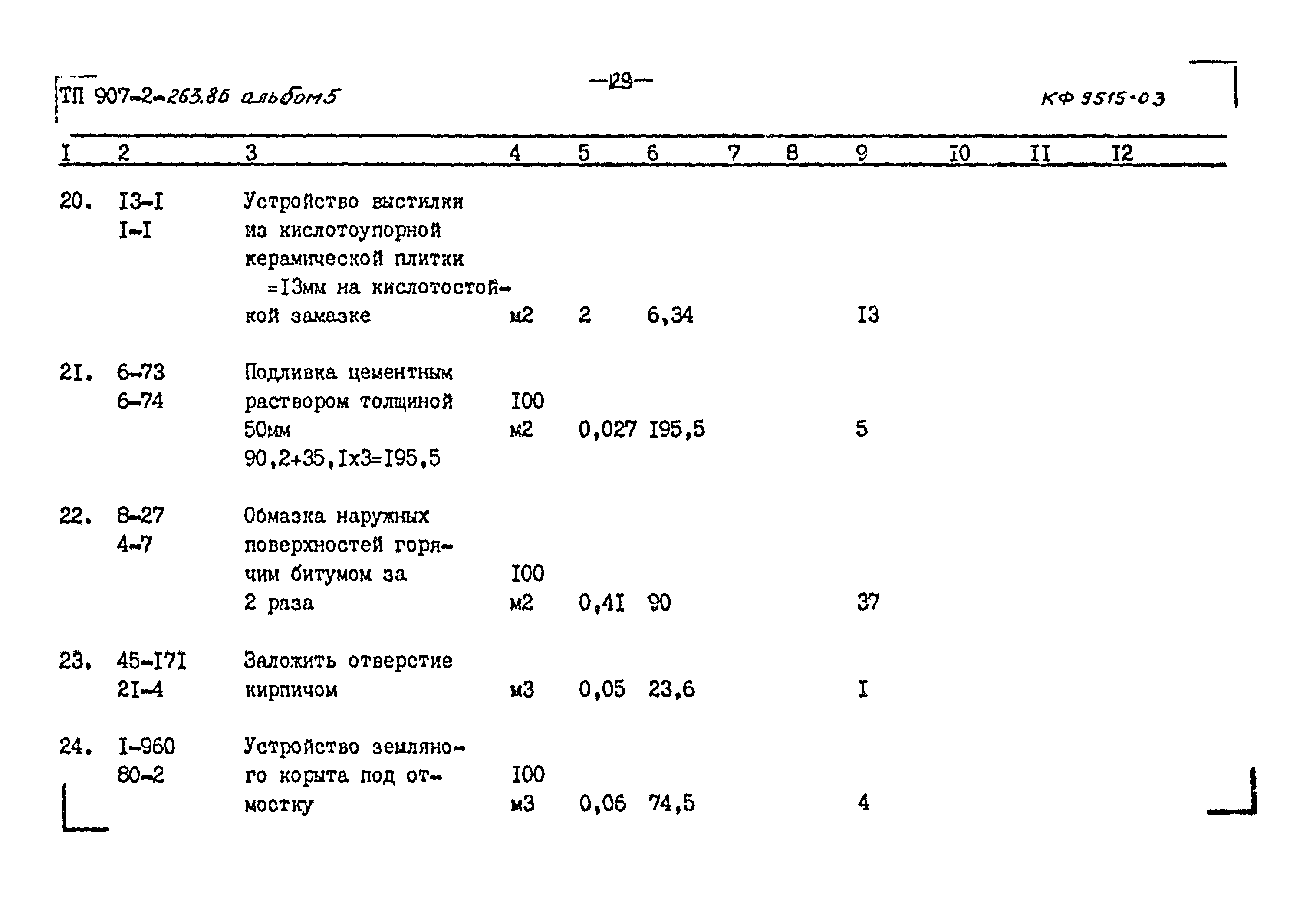 Типовой проект 907-2-263.86