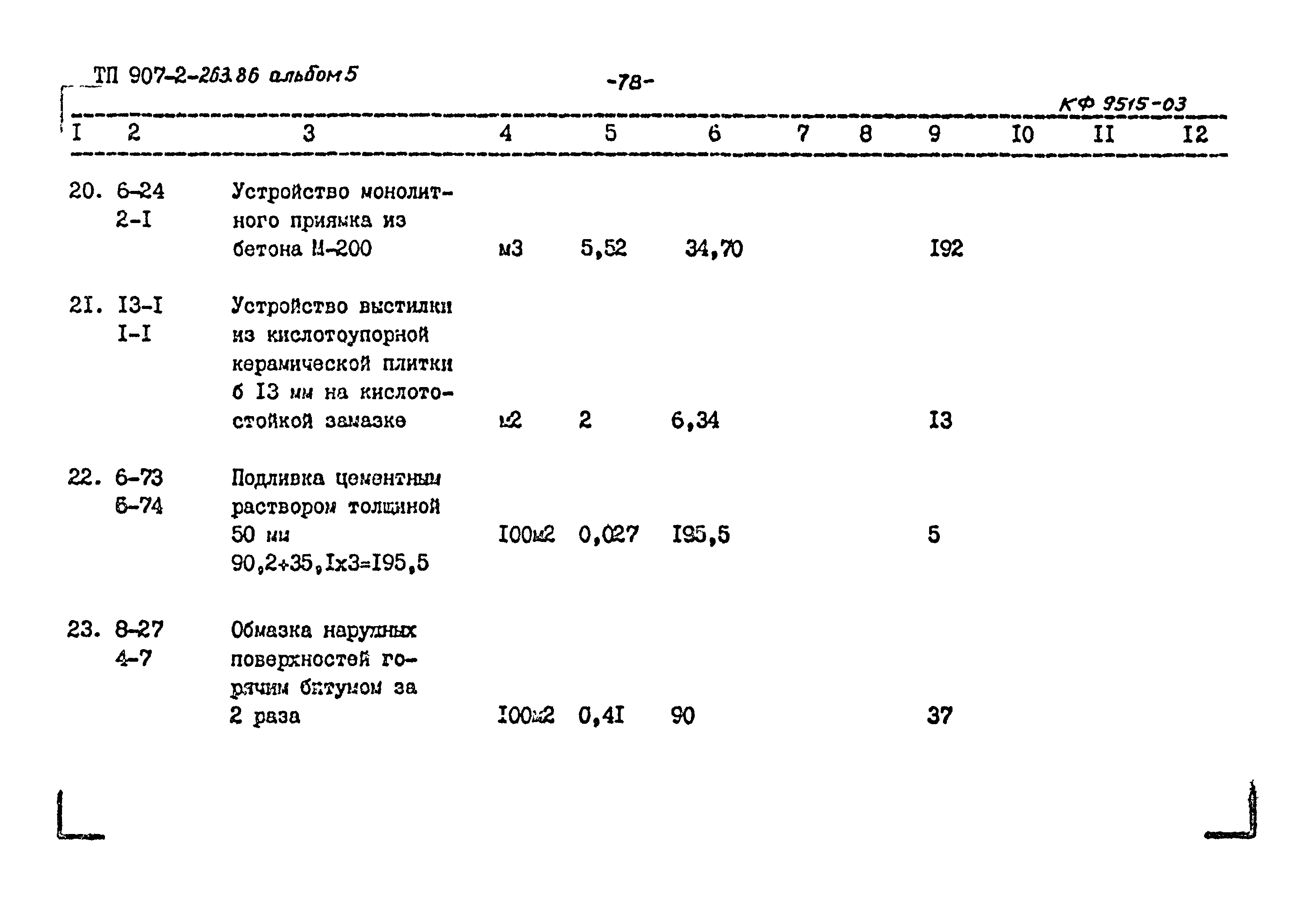 Типовой проект 907-2-263.86