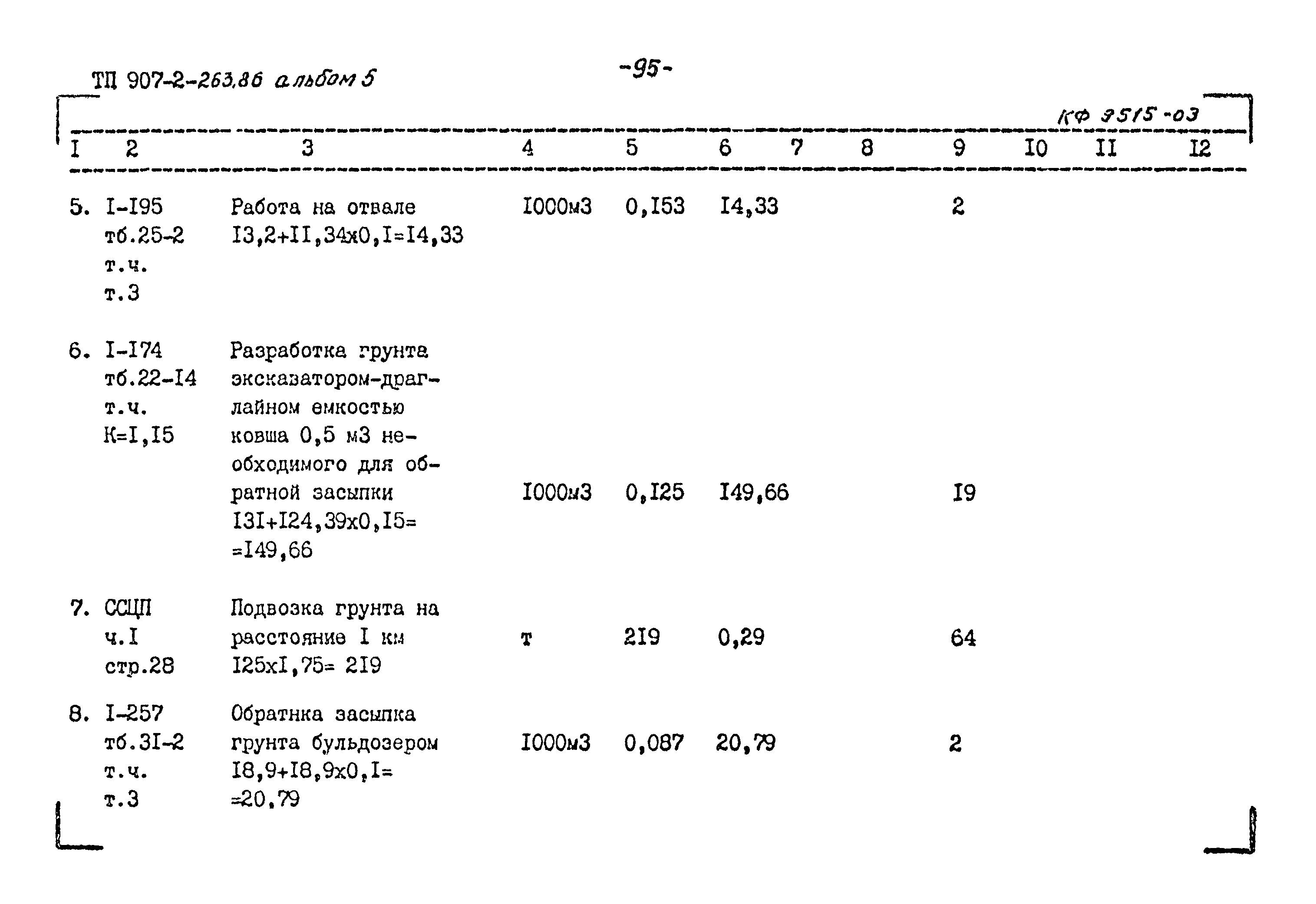 Типовой проект 907-2-263.86