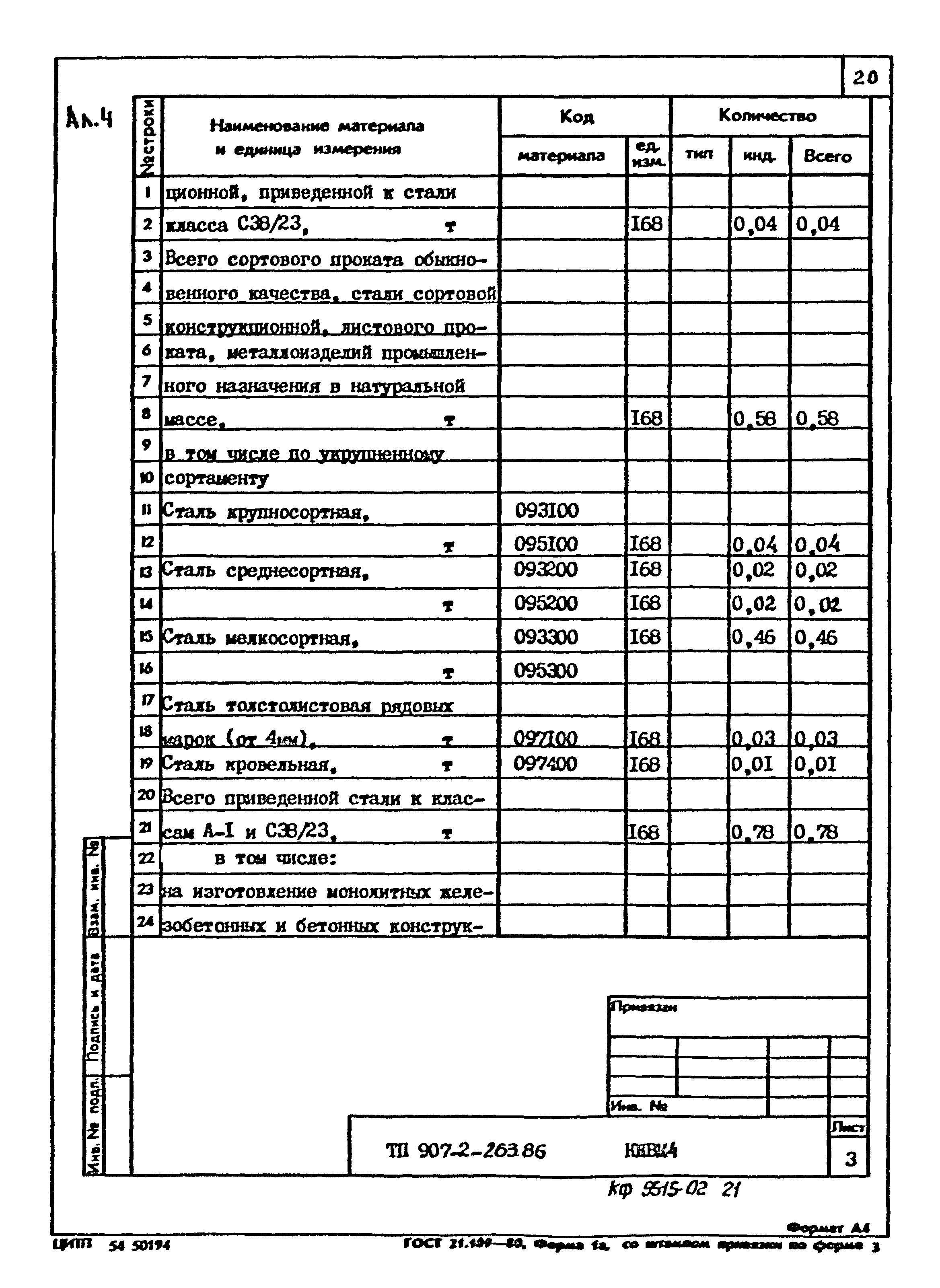 Типовой проект 907-2-263.86