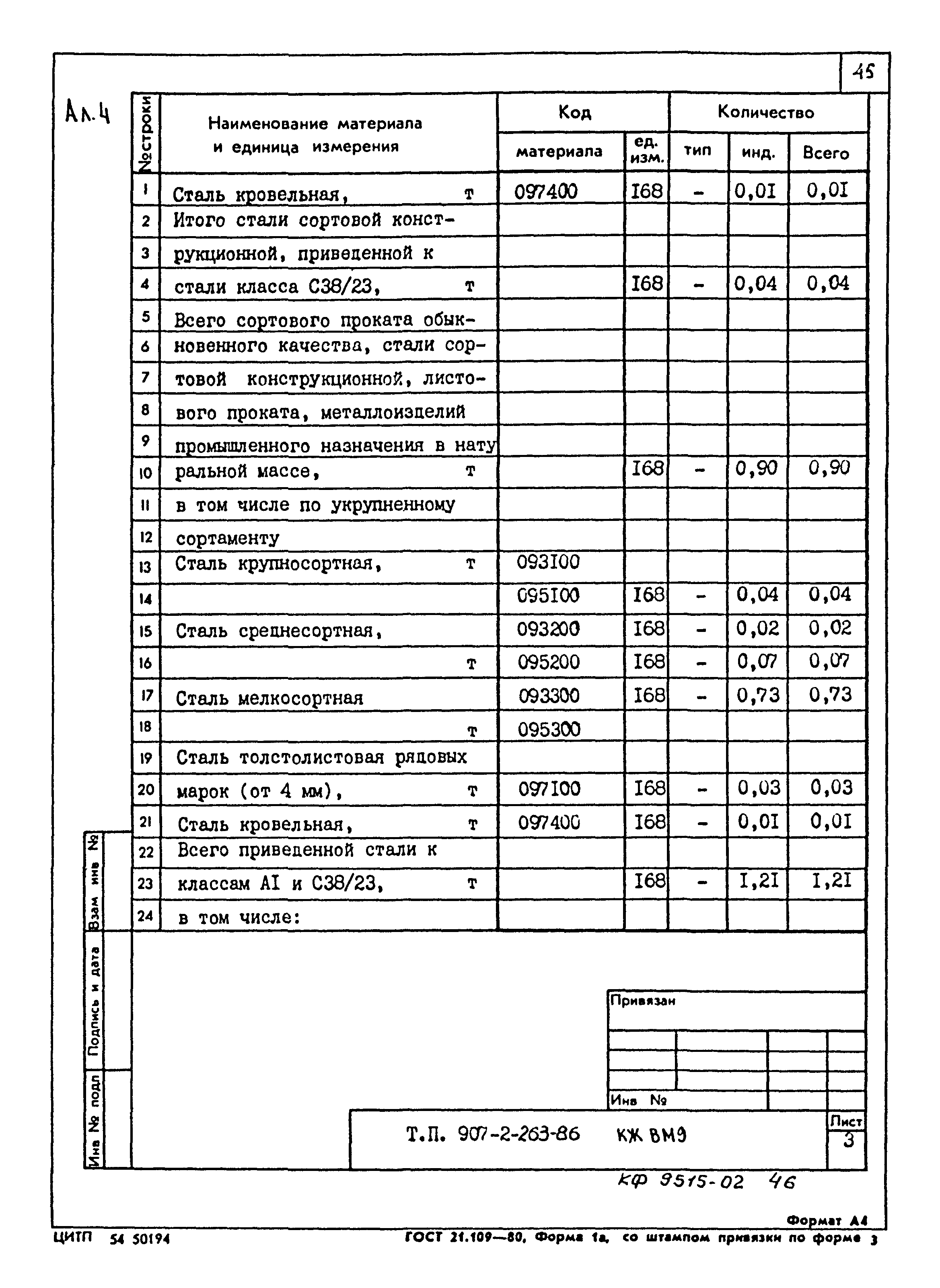 Типовой проект 907-2-263.86