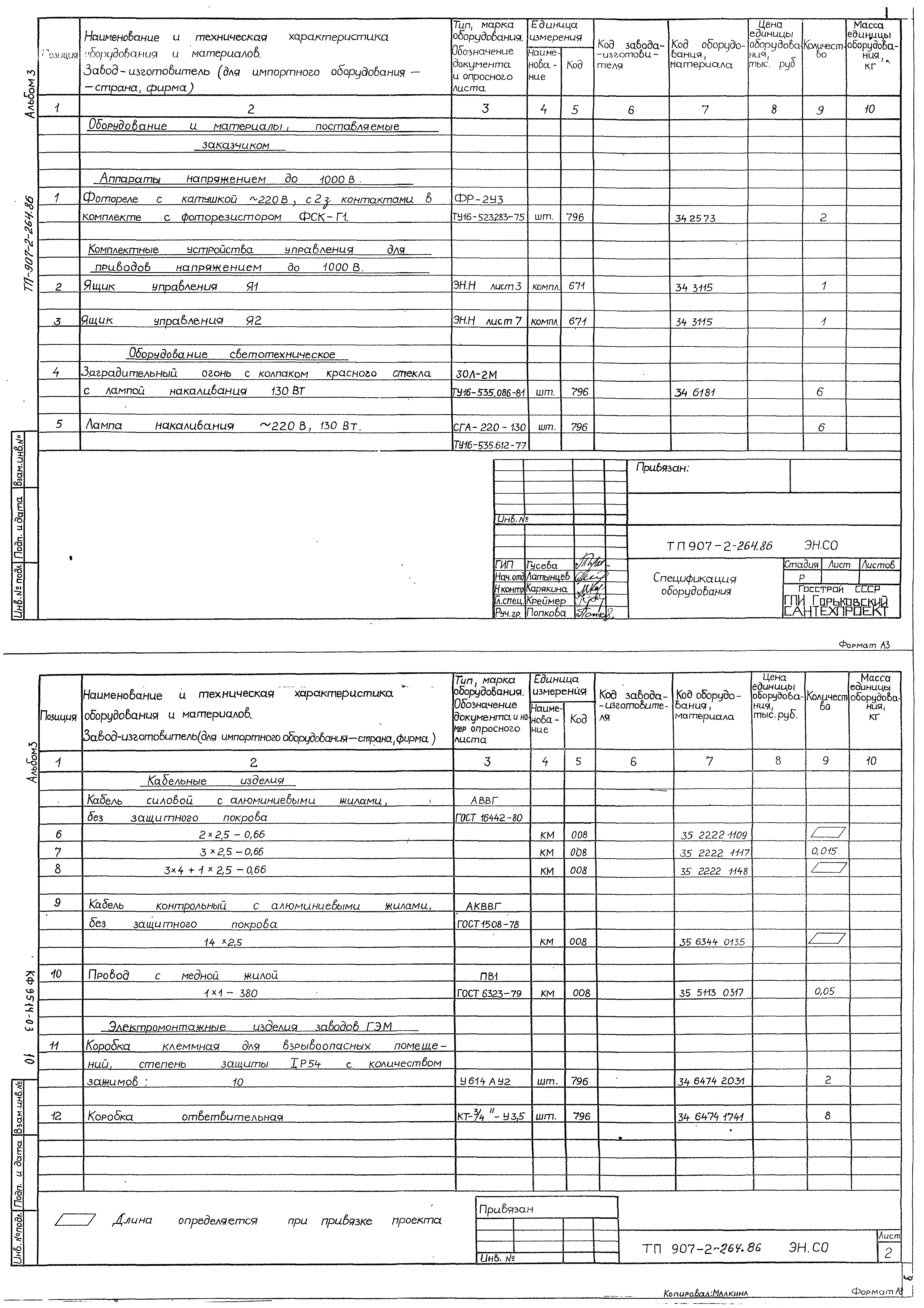 Типовой проект 907-2-263.86