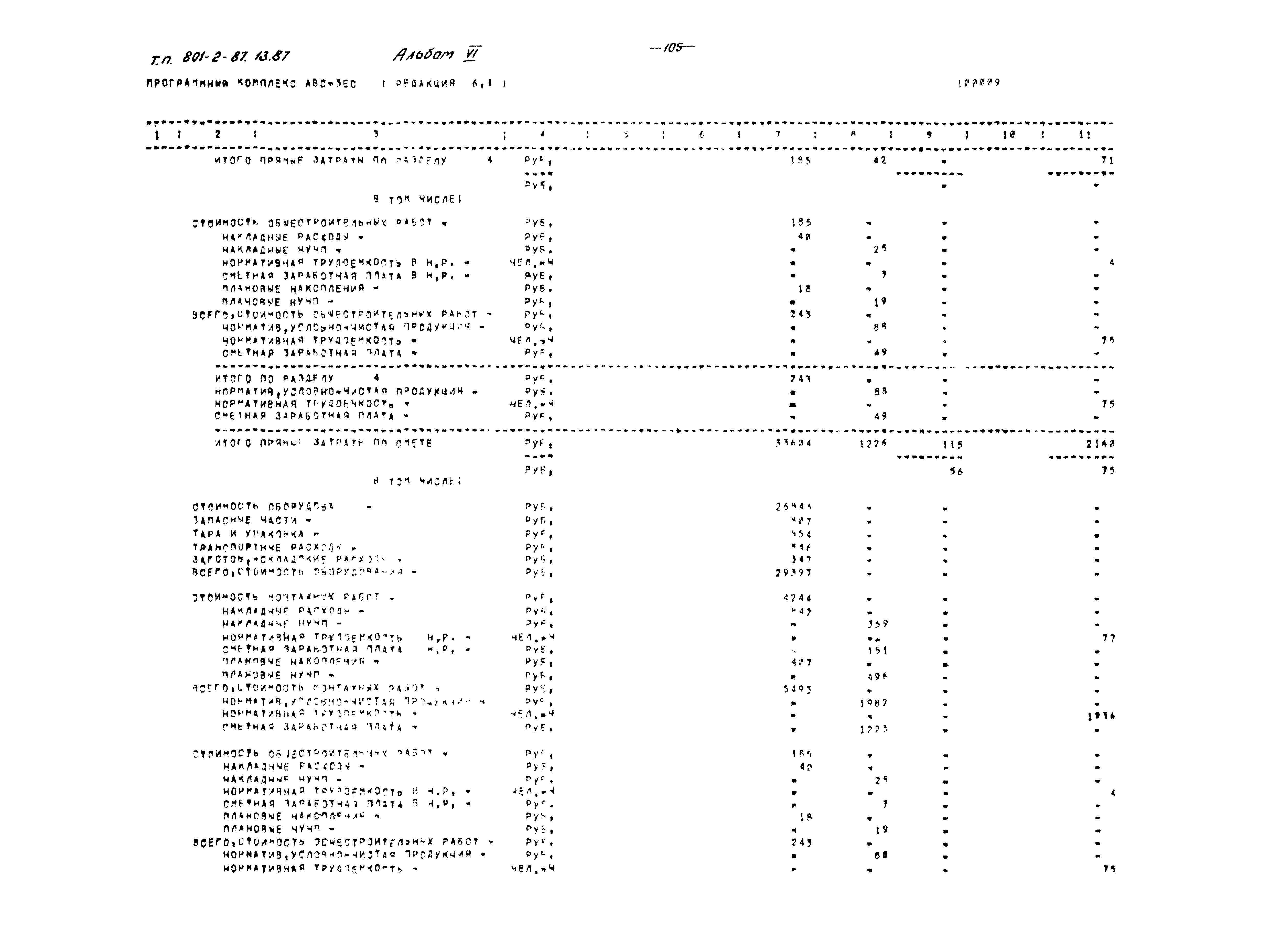 Типовой проект 801-2-87.13.87