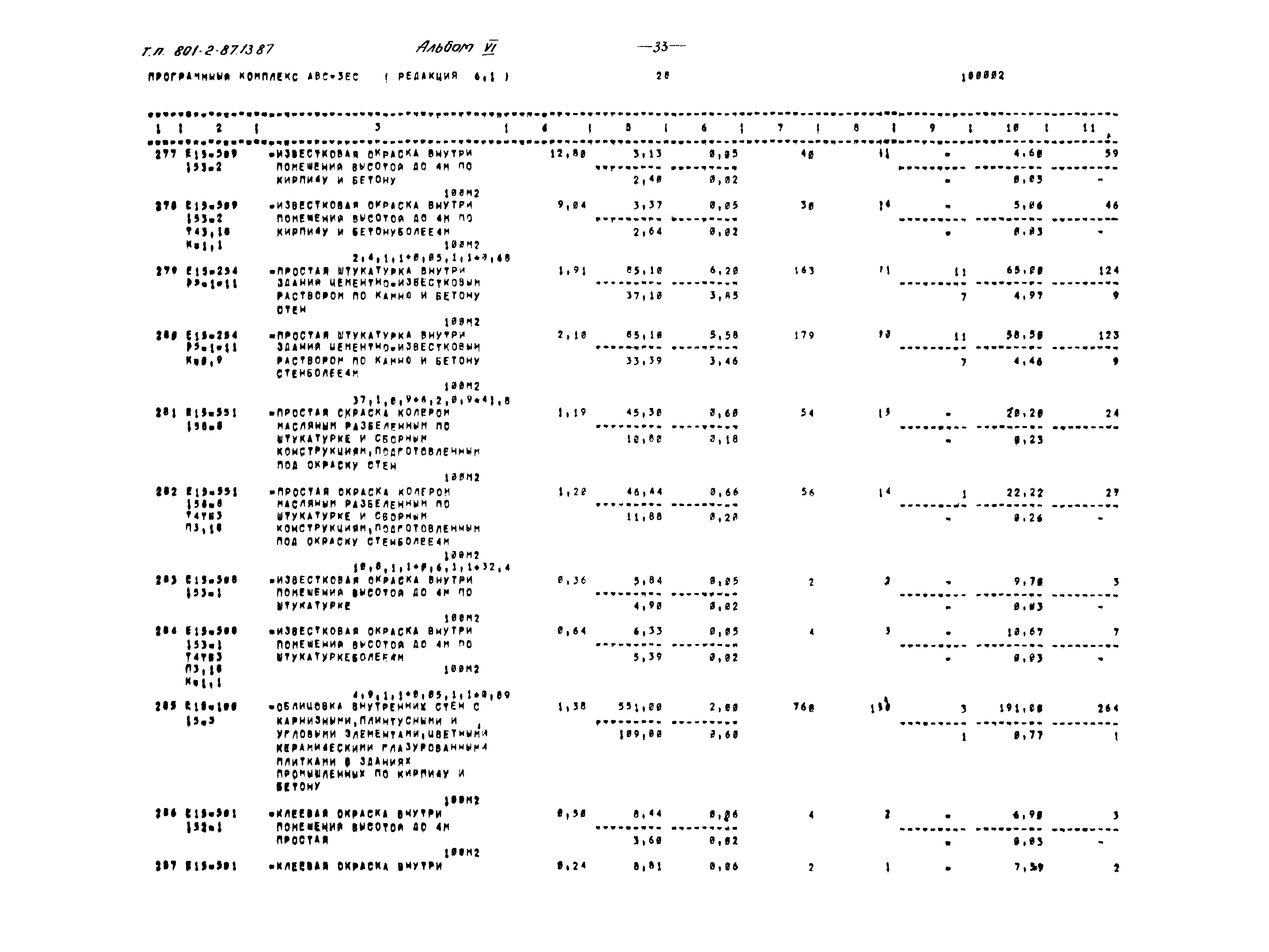 Типовой проект 801-2-87.13.87