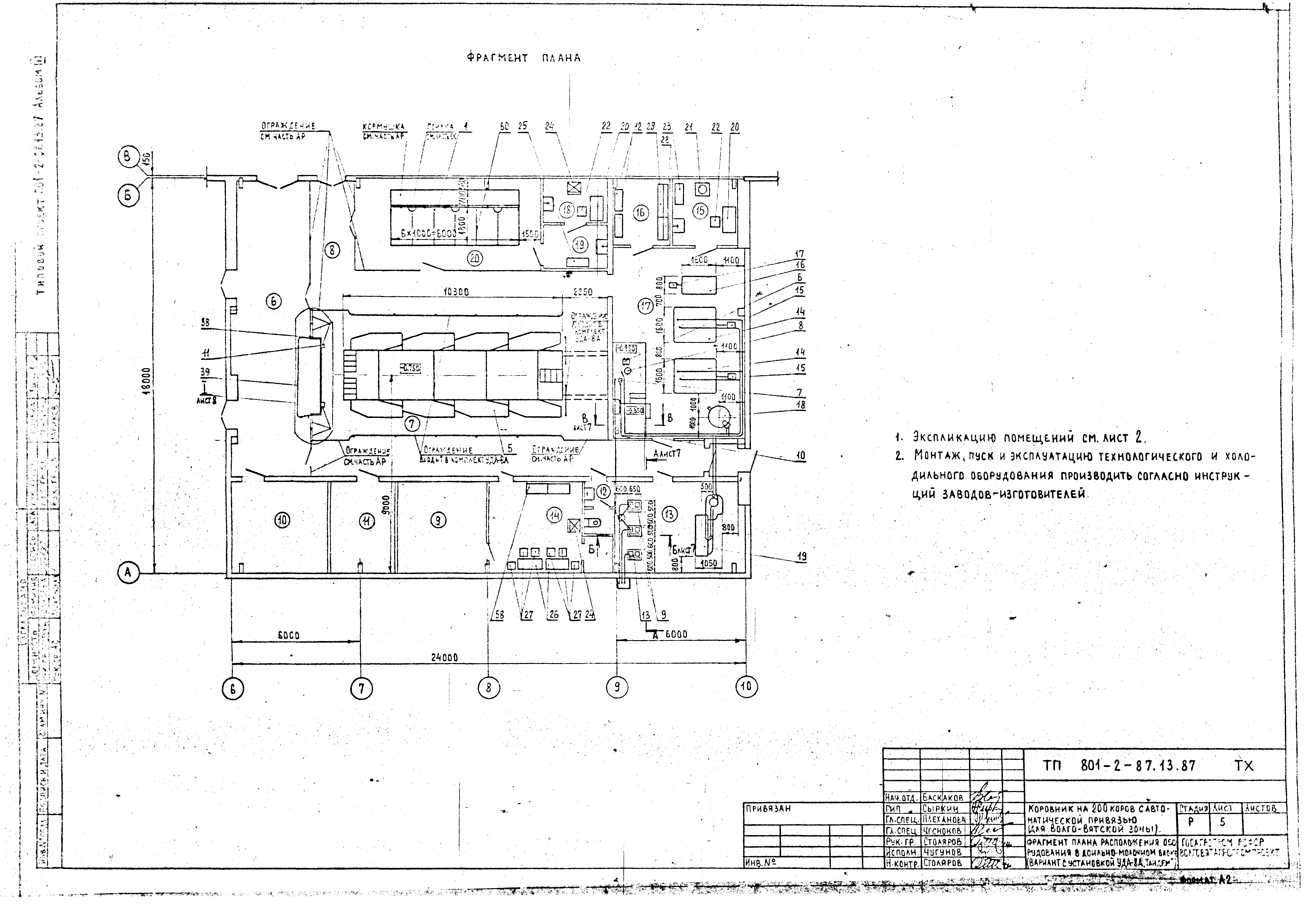 Типовой проект 801-2-87.13.87