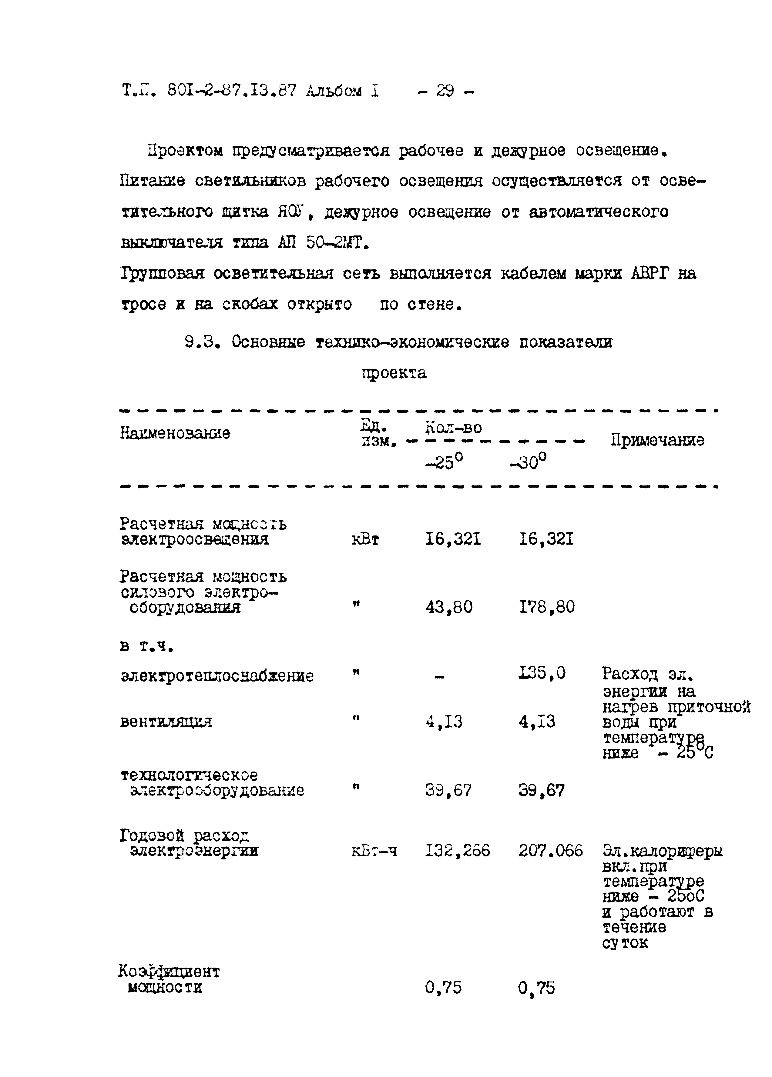 Типовой проект 801-2-87.13.87