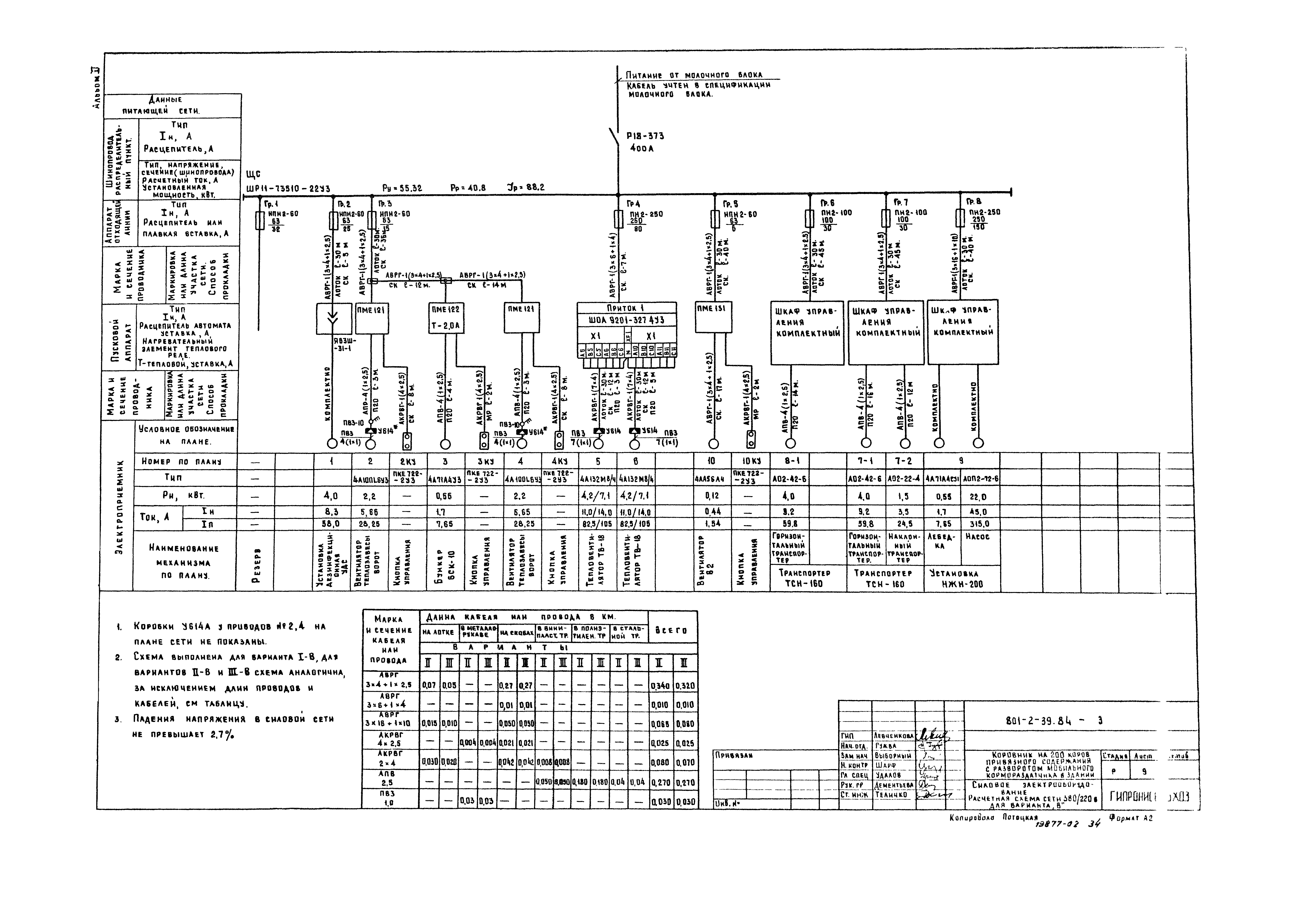 Типовой проект 801-2-37.84
