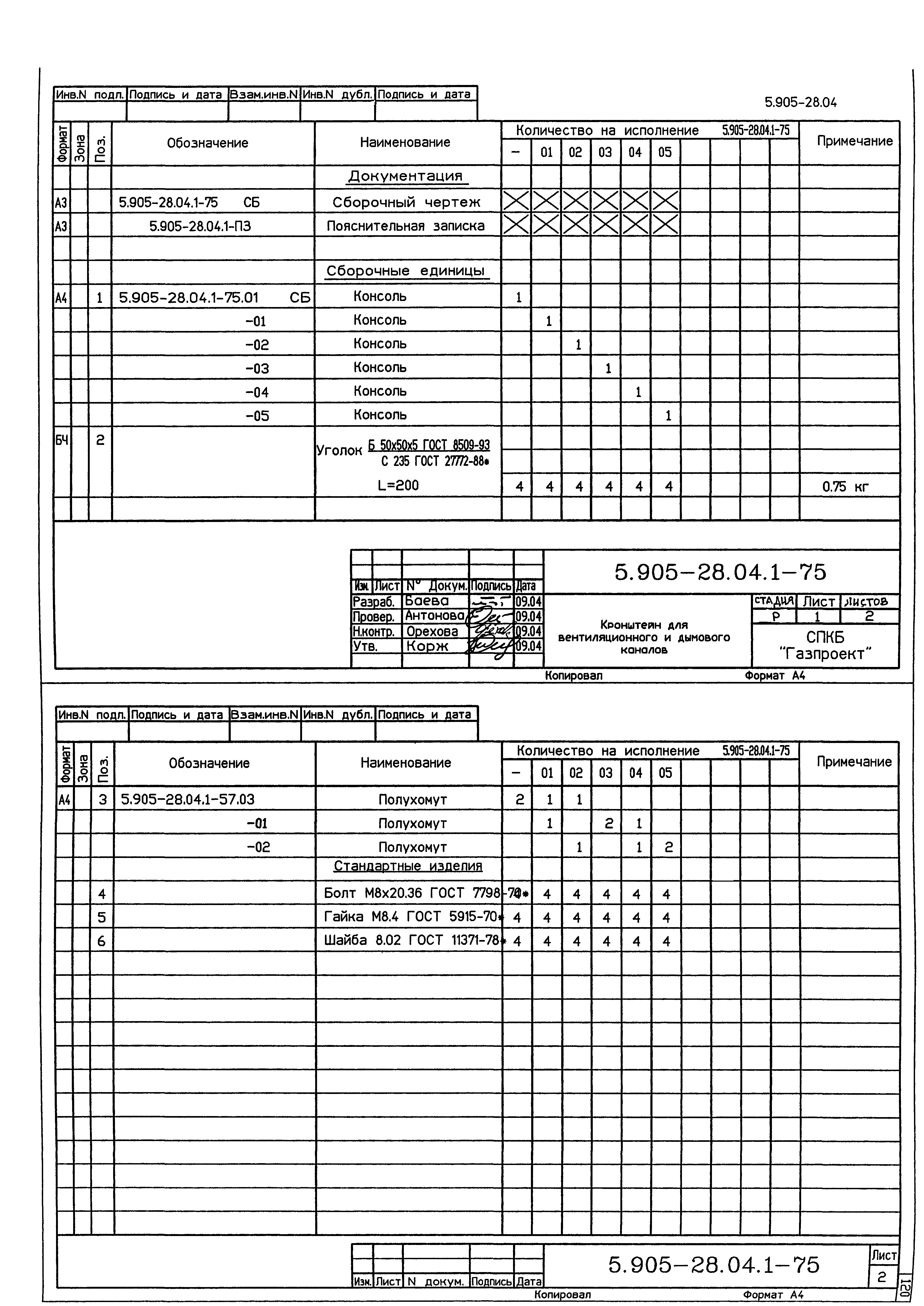 Серия 5.905-28.04