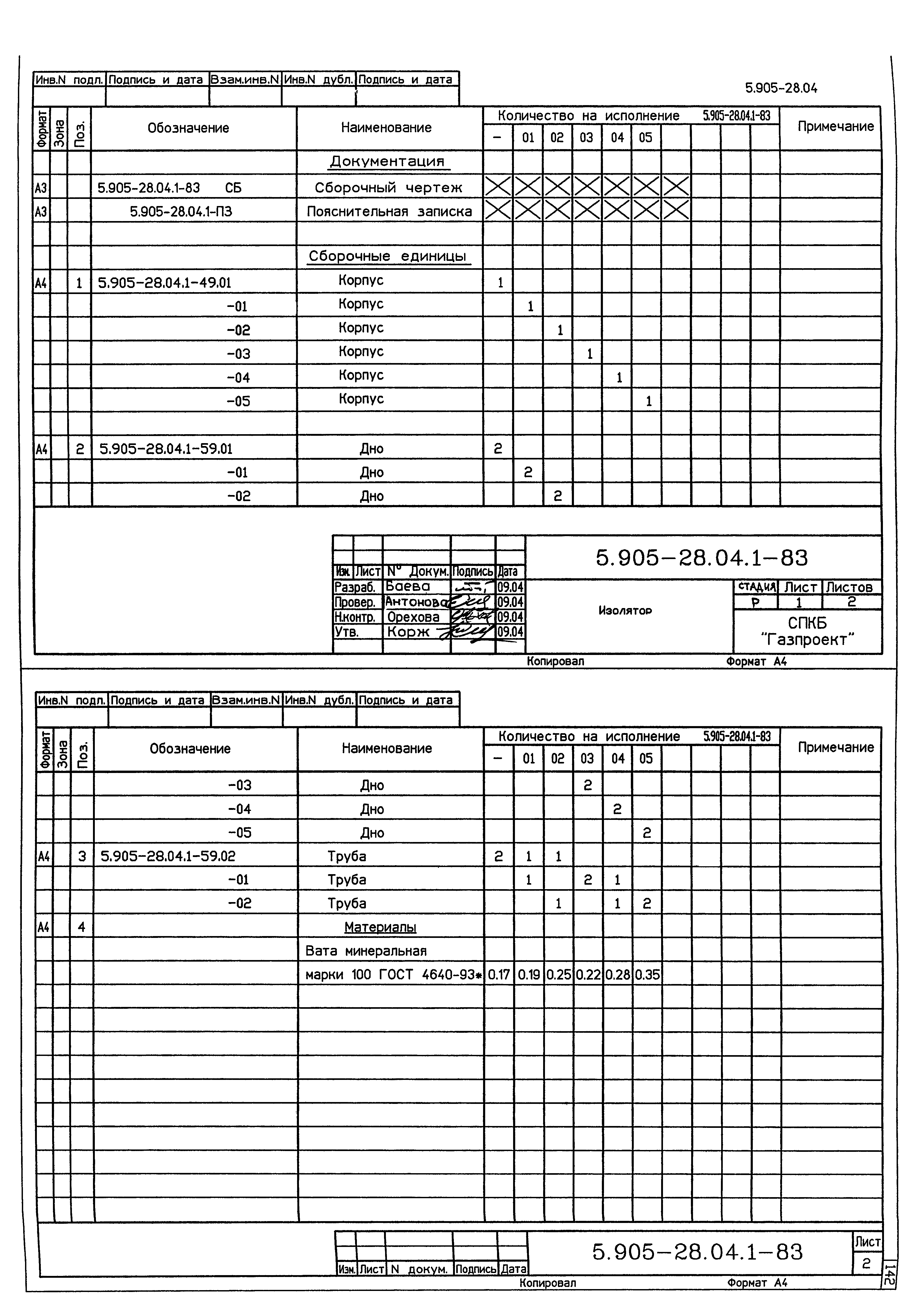 Серия 5.905-28.04