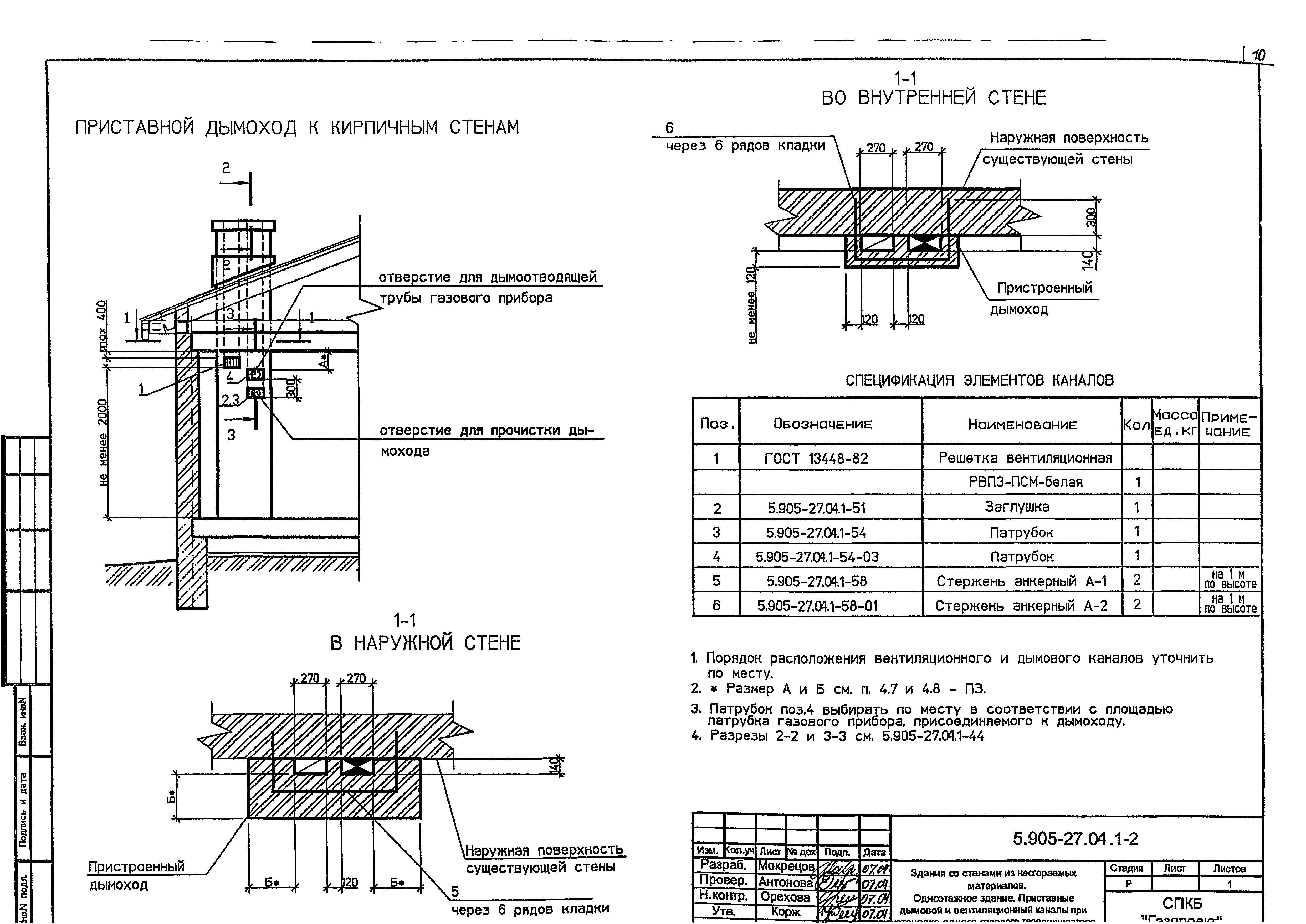 Серия 5.905-27.04