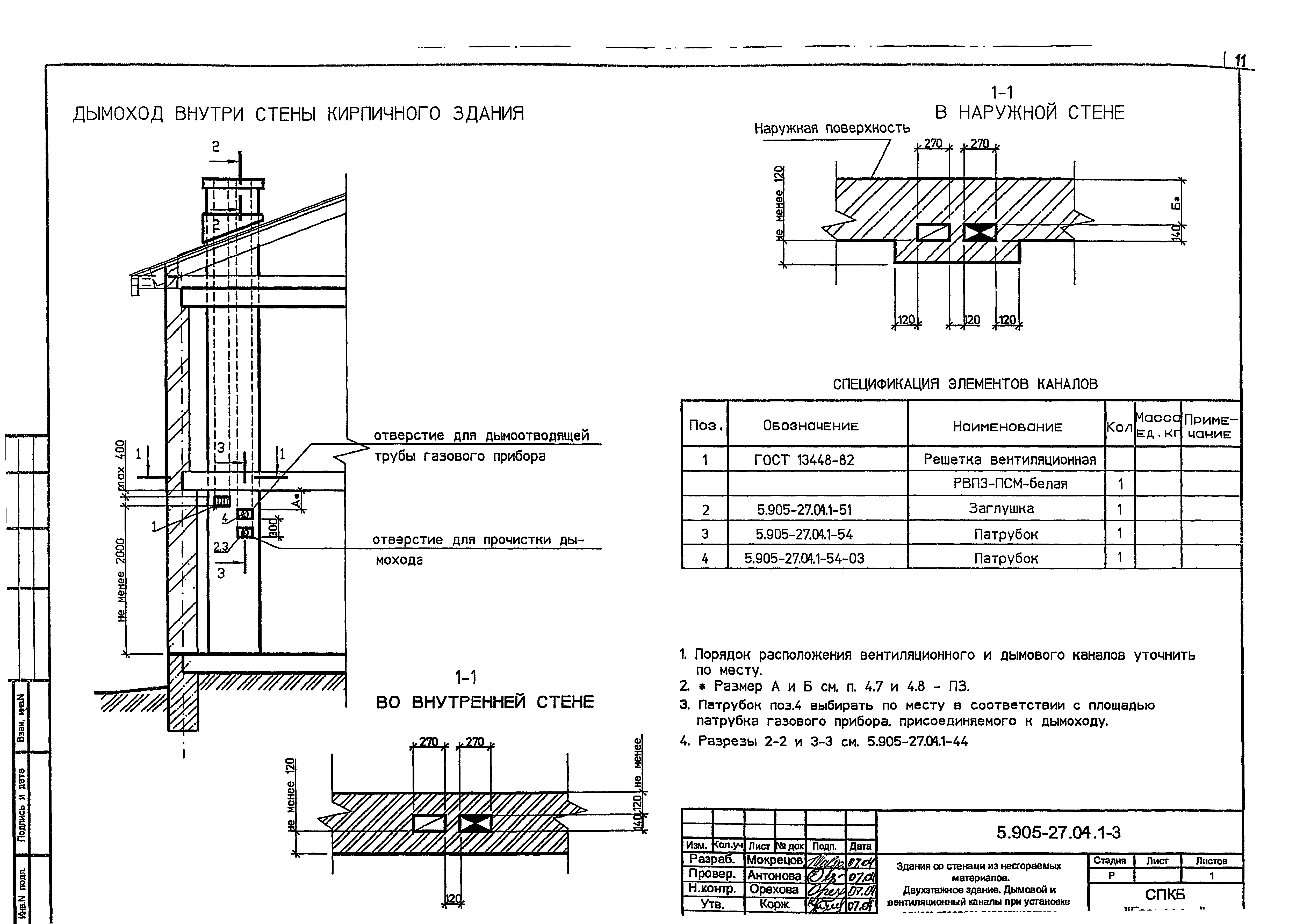 Серия 5.905-27.04