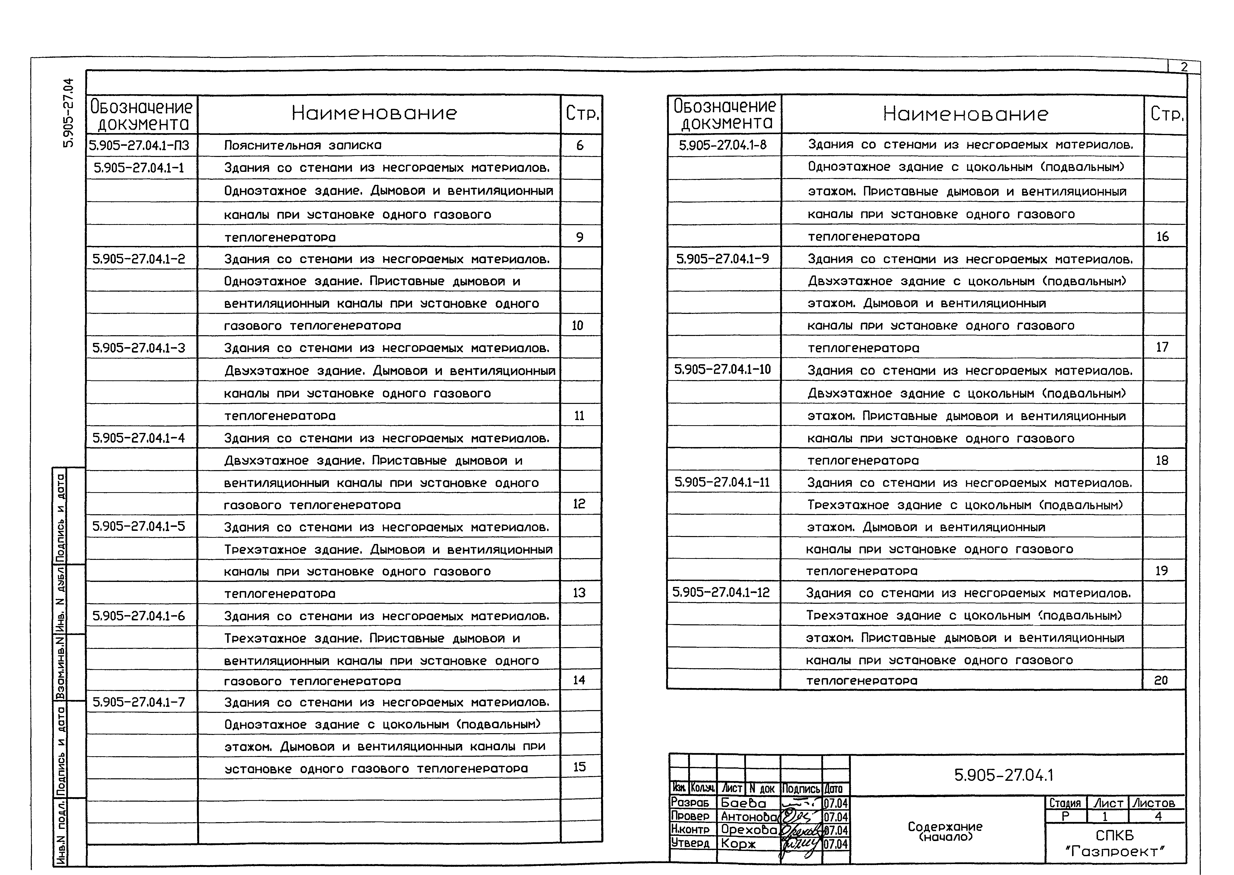 Серия 5.905-27.04