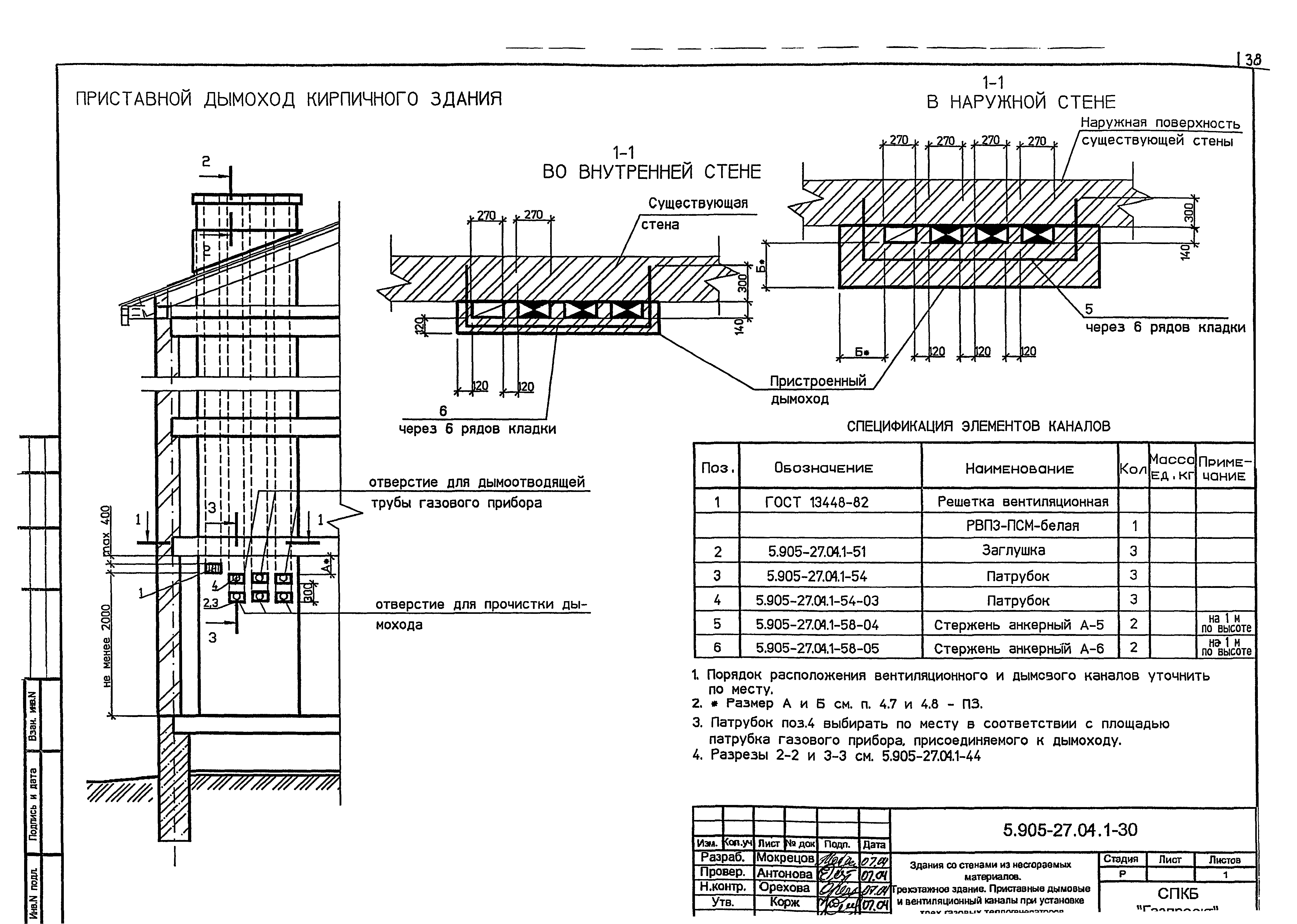 Серия 5.905-27.04