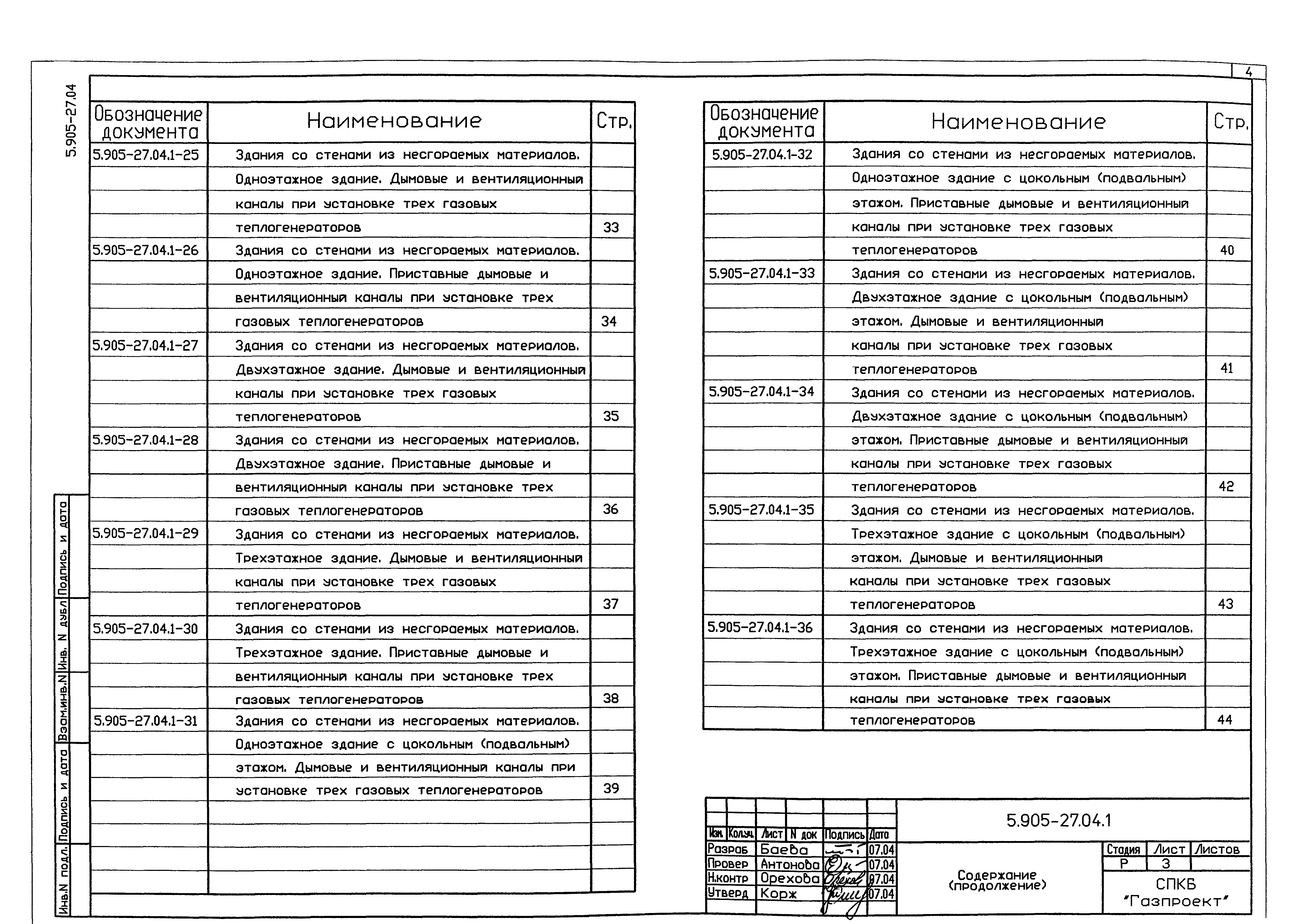 Серия 5.905-27.04