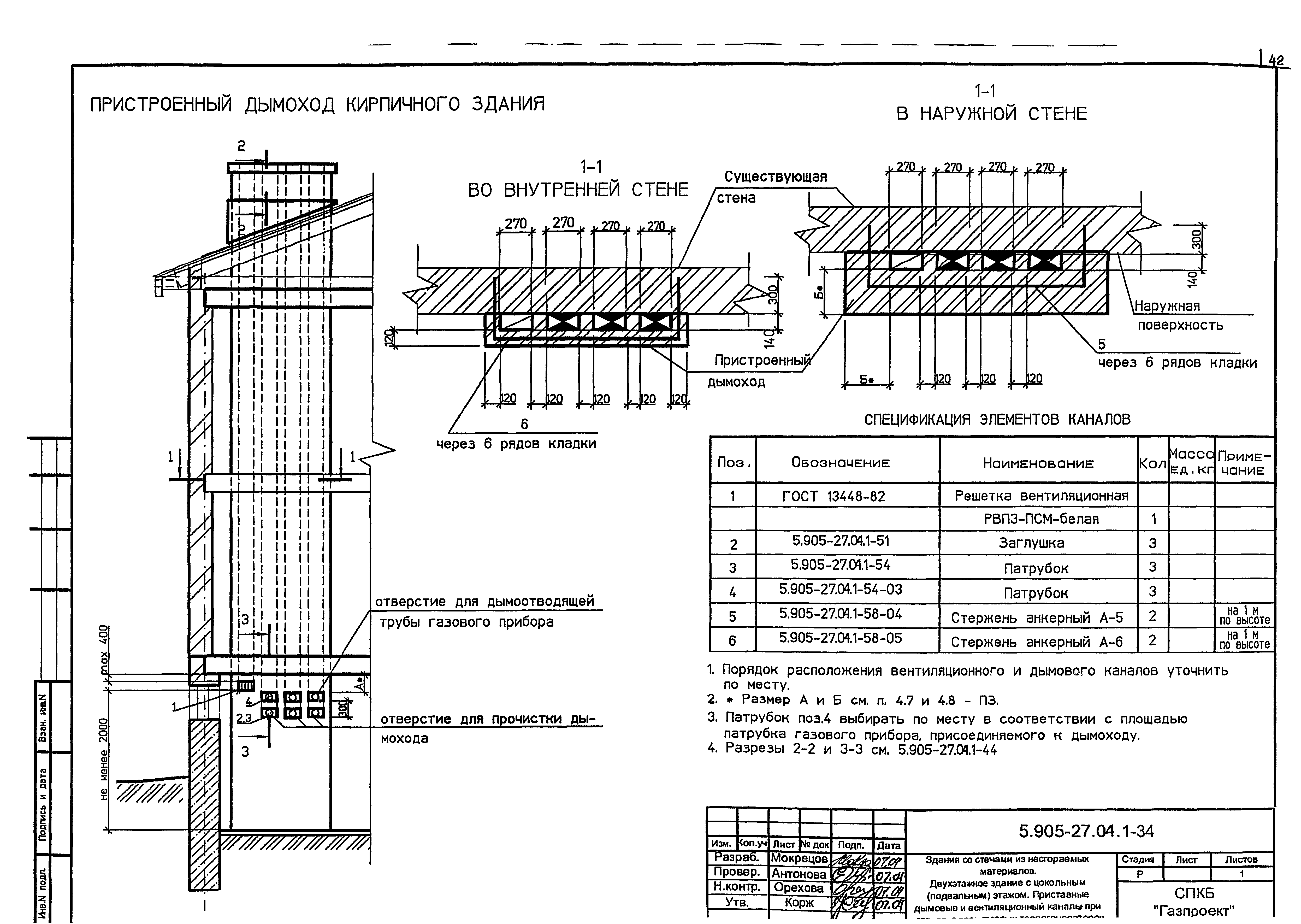 Серия 5.905-27.04