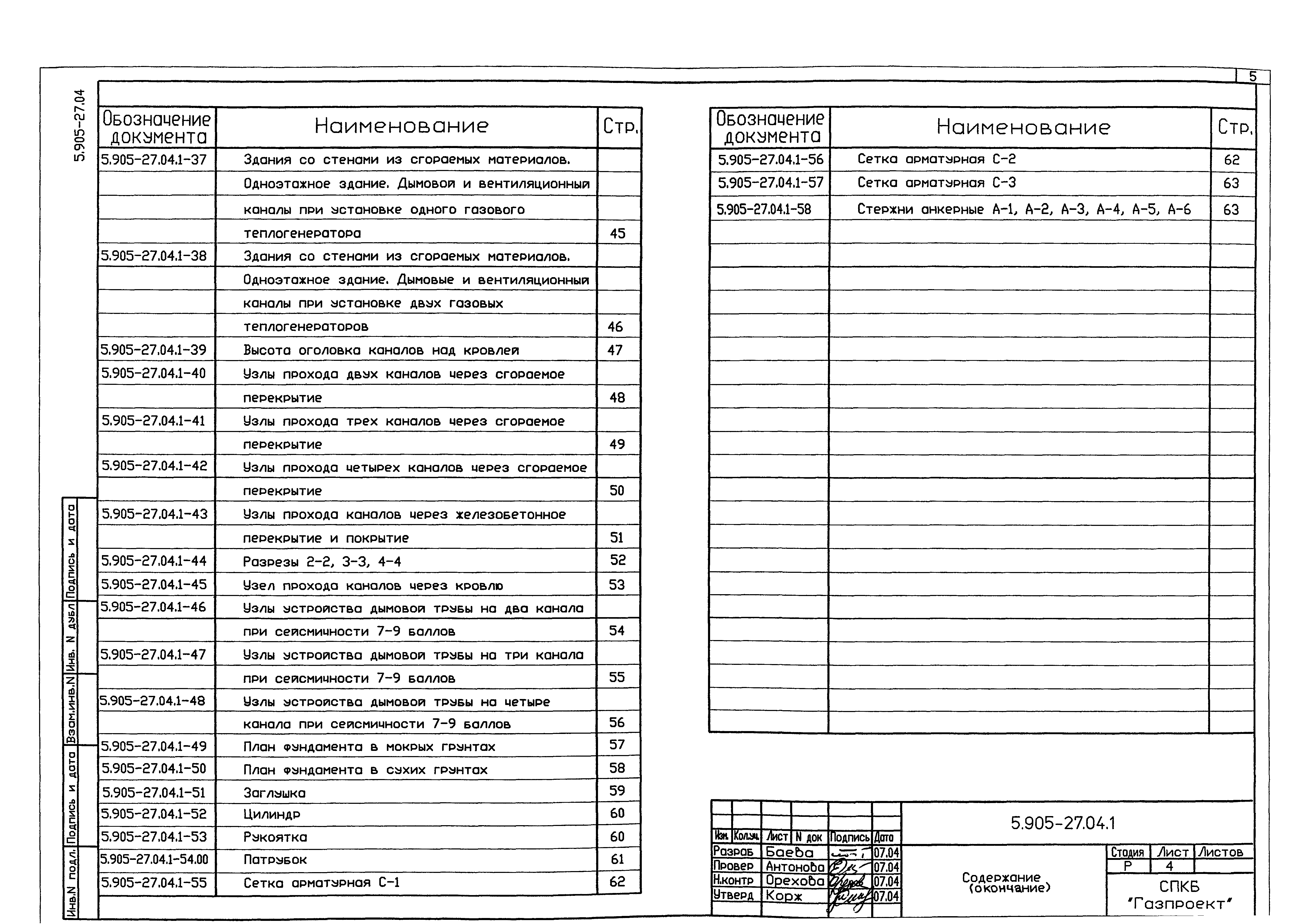 Серия 5.905-27.04