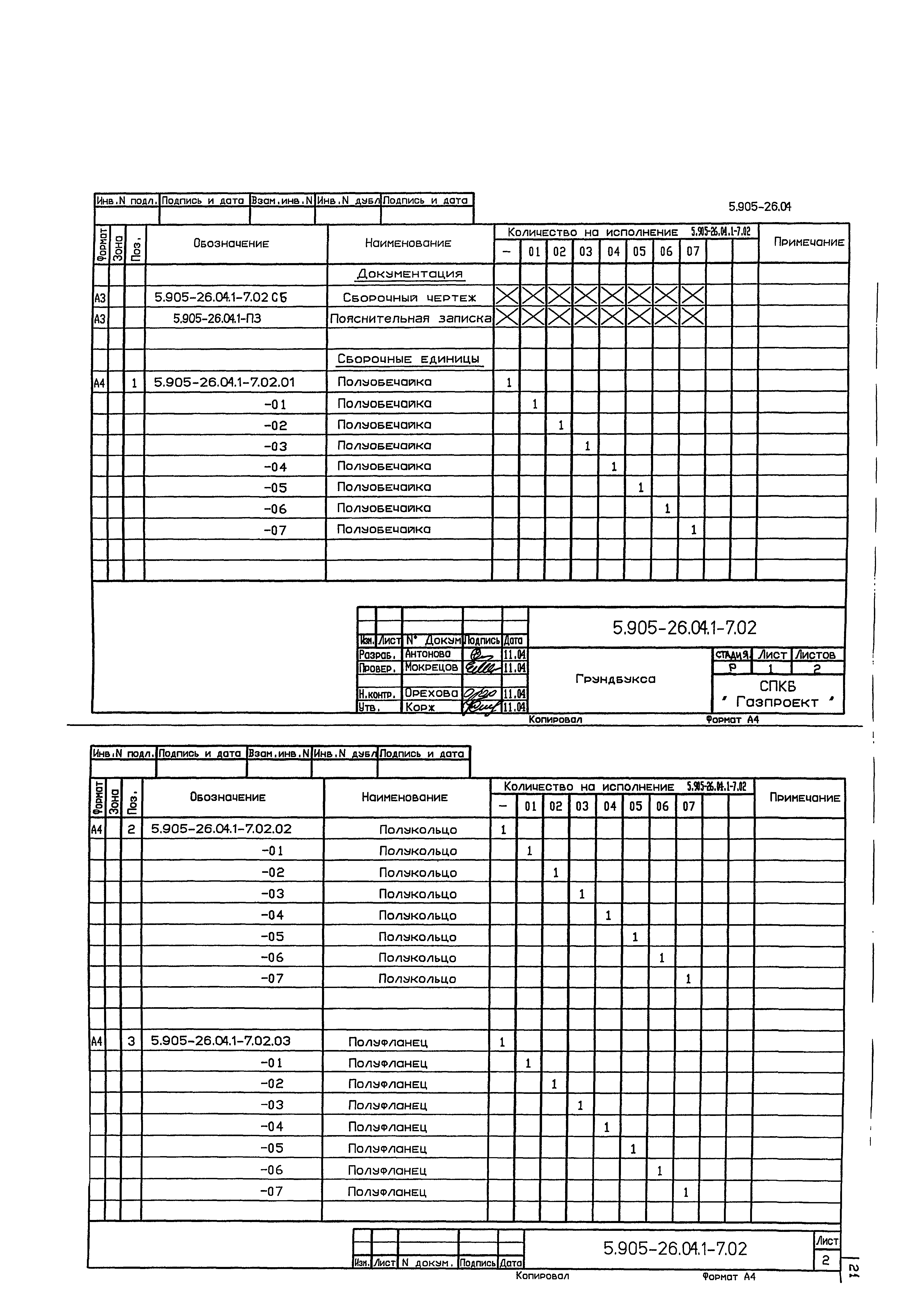 Серия 5.905-26.04