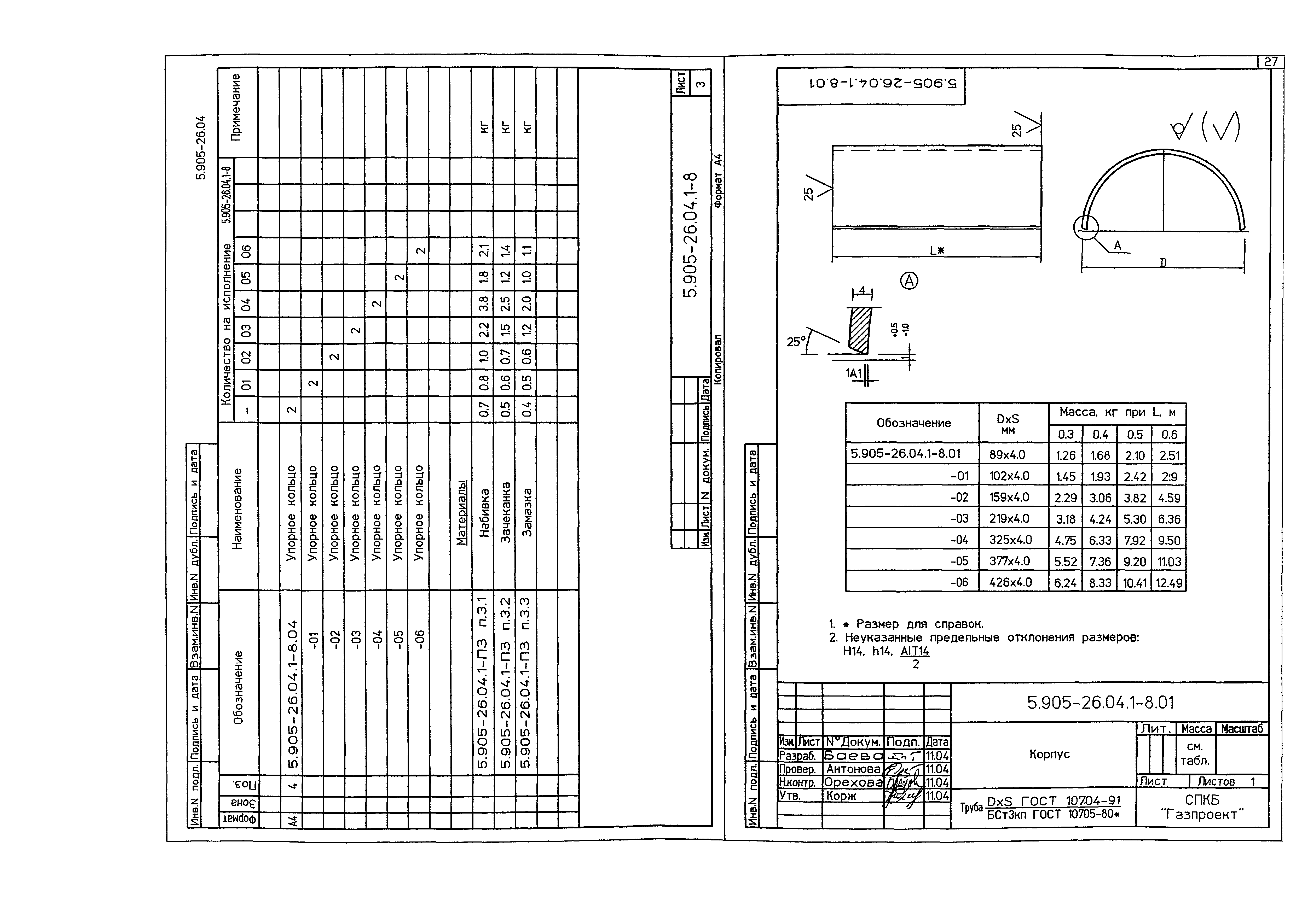 Серия 5.905-26.04