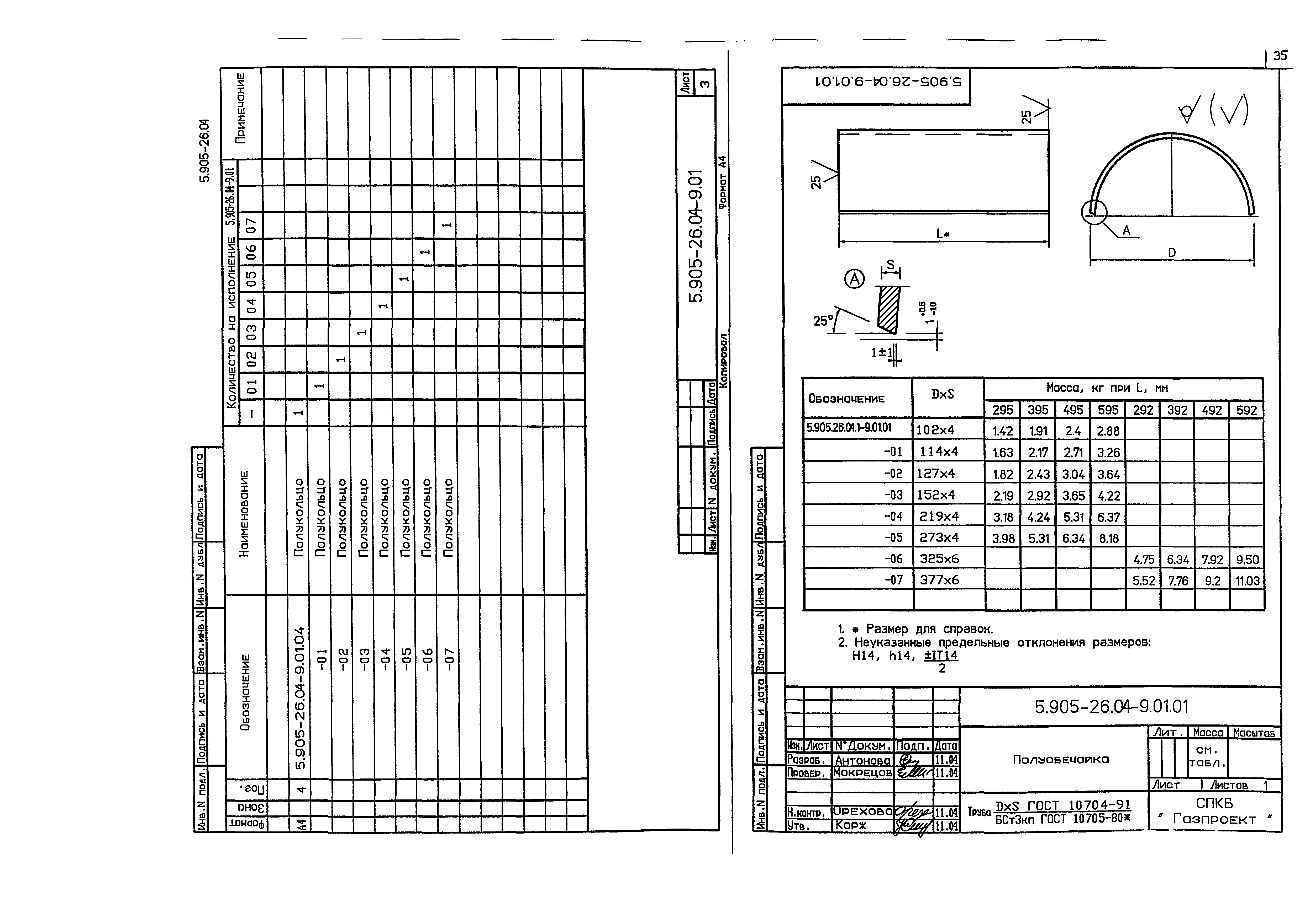 Серия 5.905-26.04