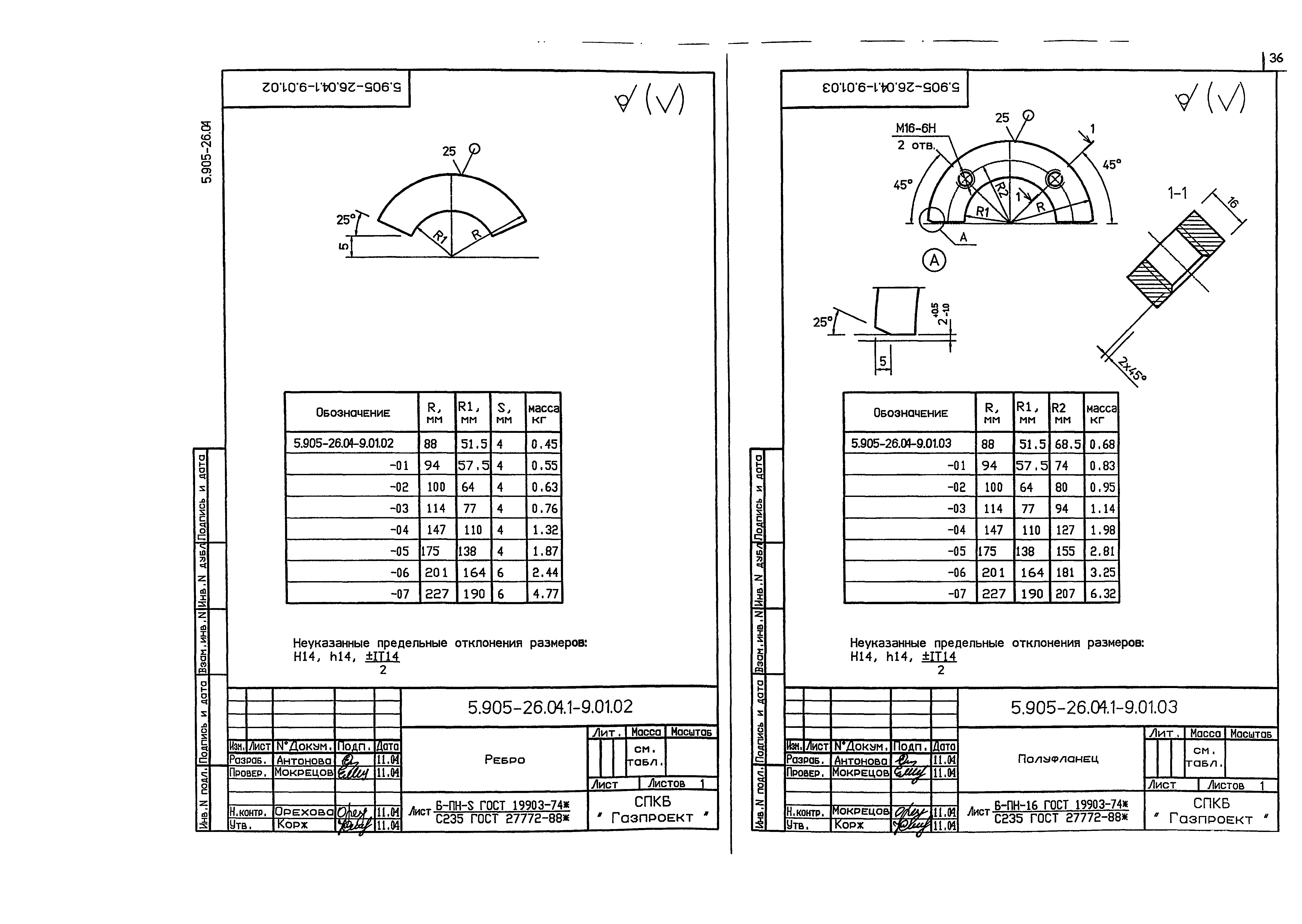 Серия 5.905-26.04