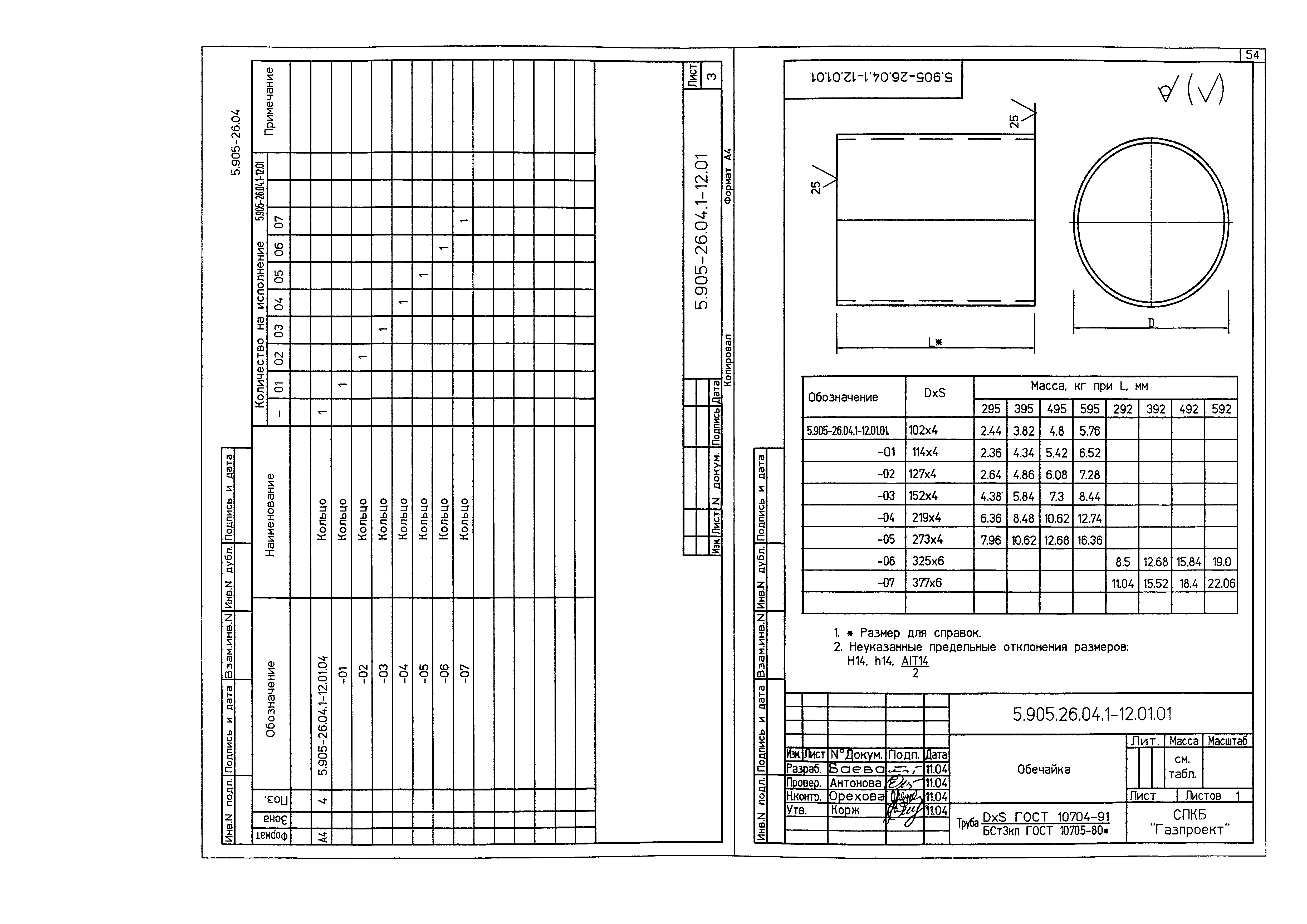 Серия 5.905-26.04
