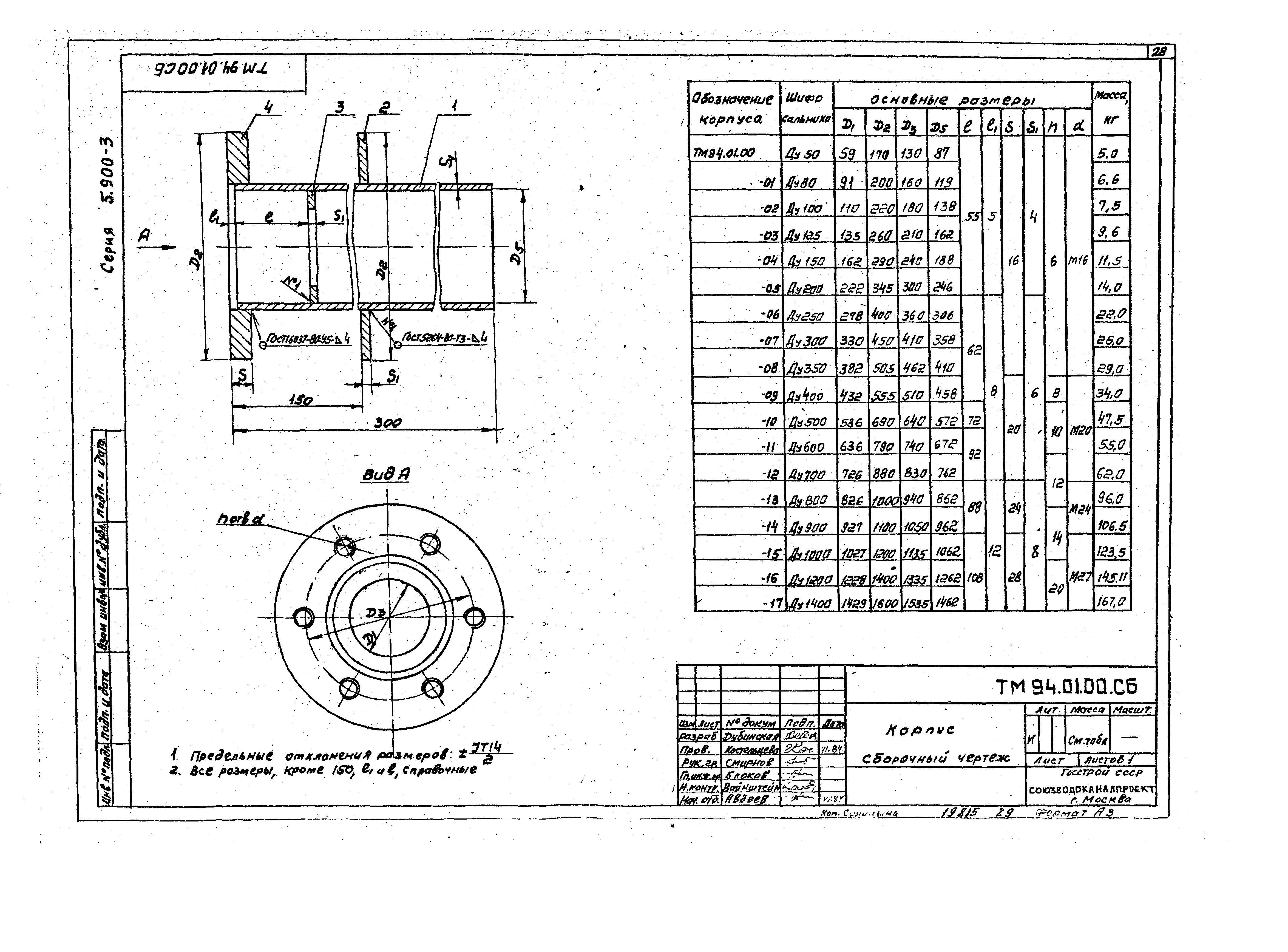 94 000. Сальник ТМ 94.00.00-02. Сальник ТМ 95.00.00-07 ду300. Сальник набивной 5.900-2 чертеж. Сальник нажимной ТМ 94.00.00-07 Ду 300 l 300.