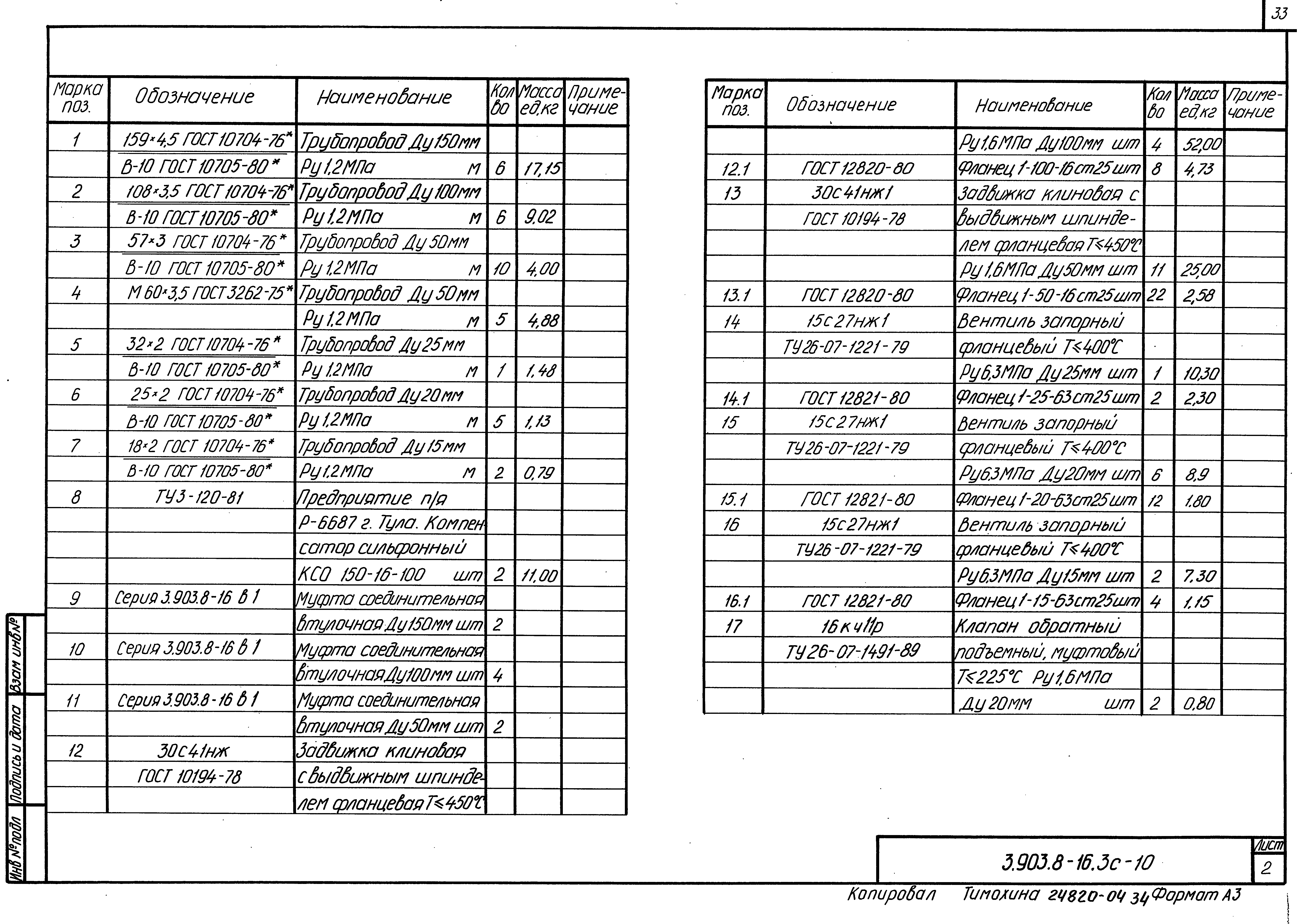 Серия 3.903.8-16
