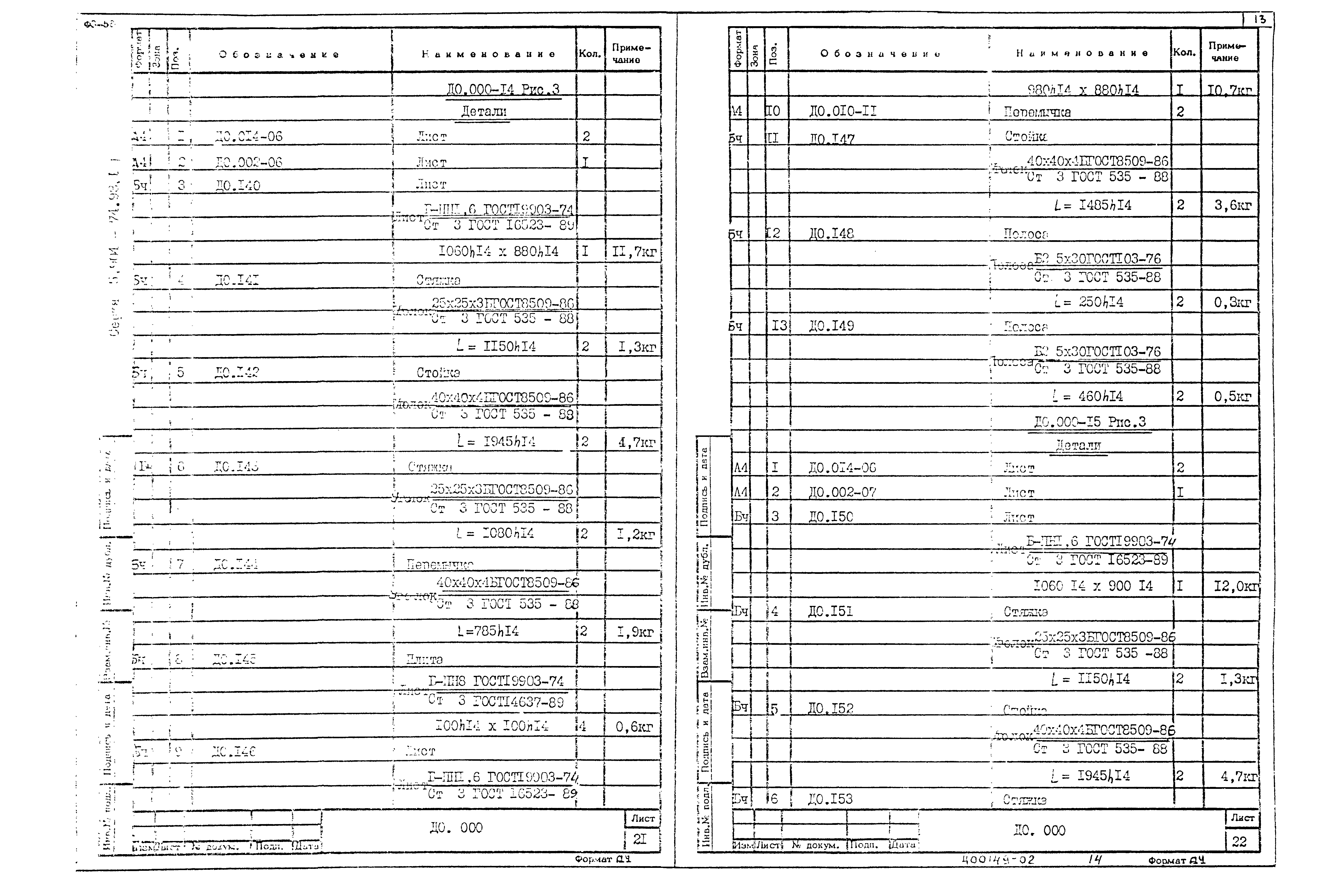 Серия 5.904-74.93