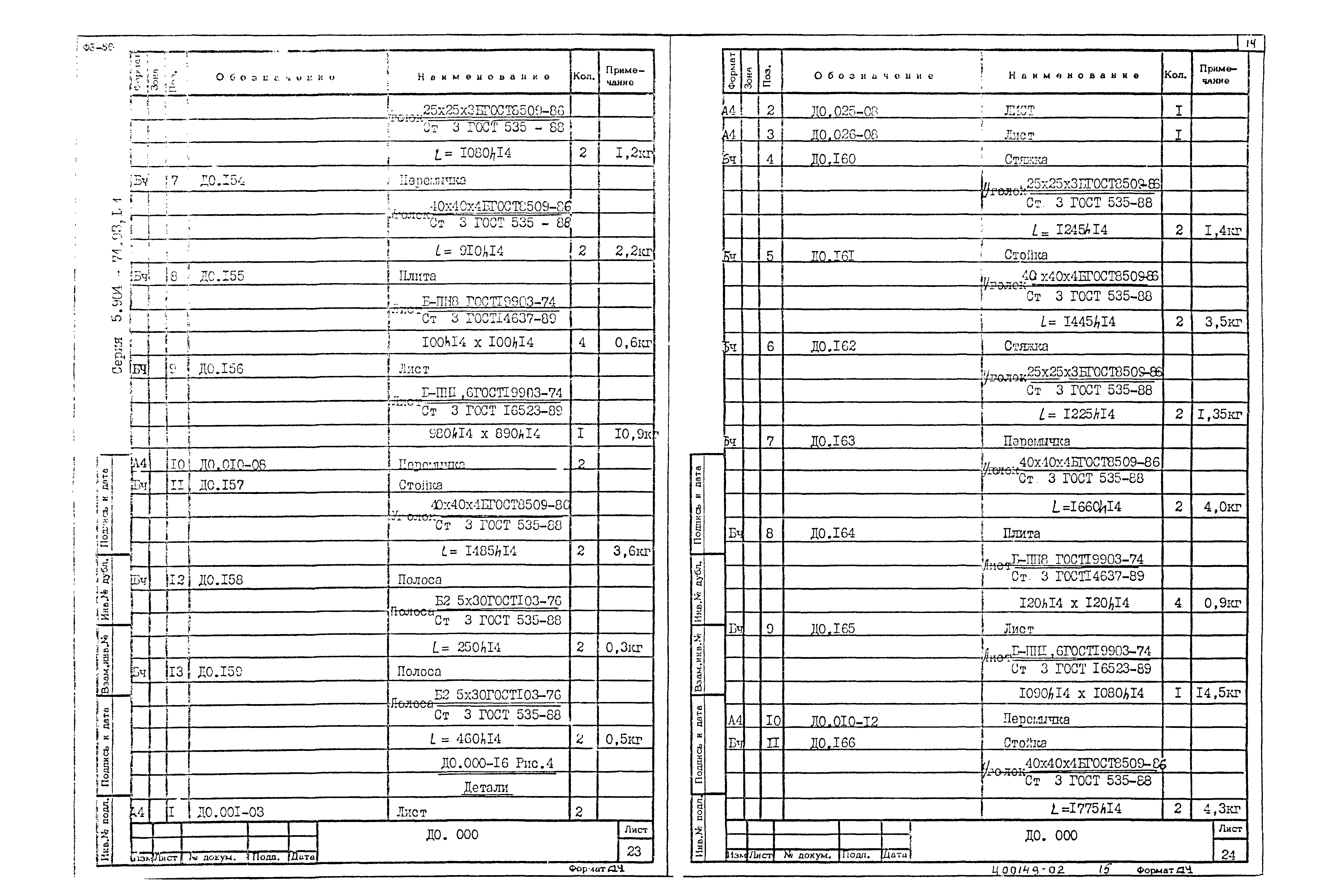 Серия 5.904-74.93